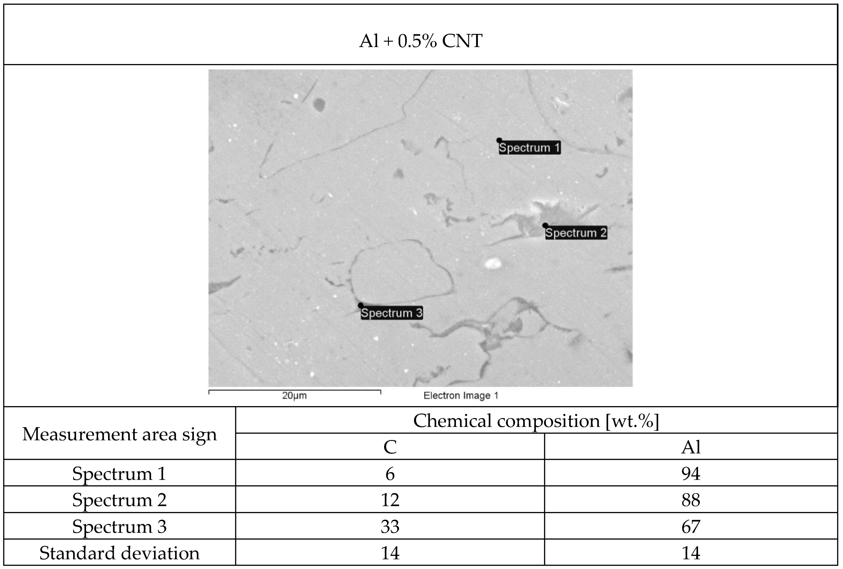 Materials 12 03467 g007