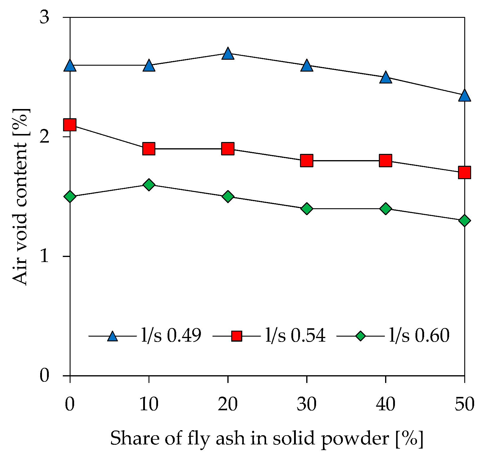 Materials 12 03485 g004