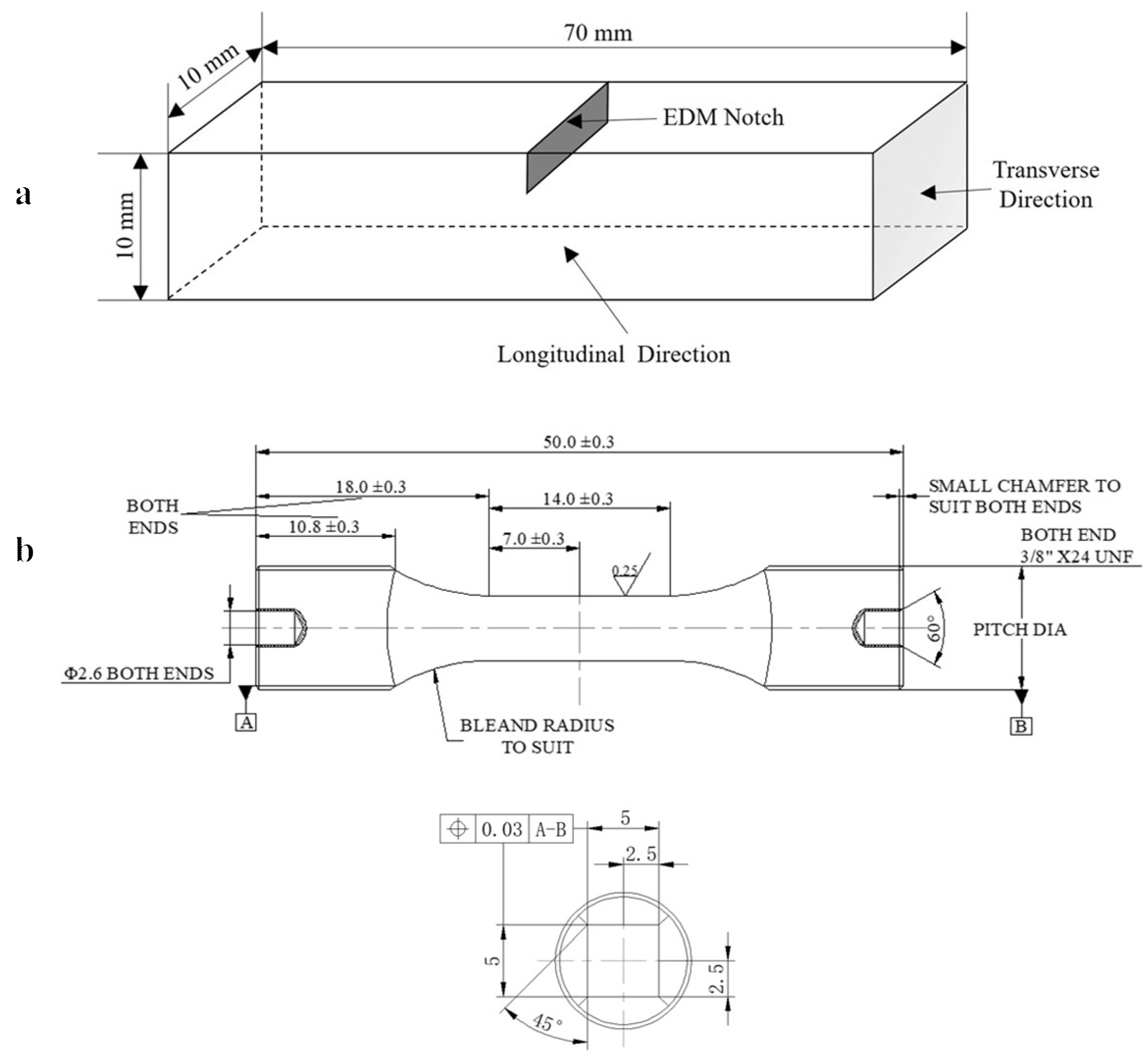 Materials 12 03487 g001