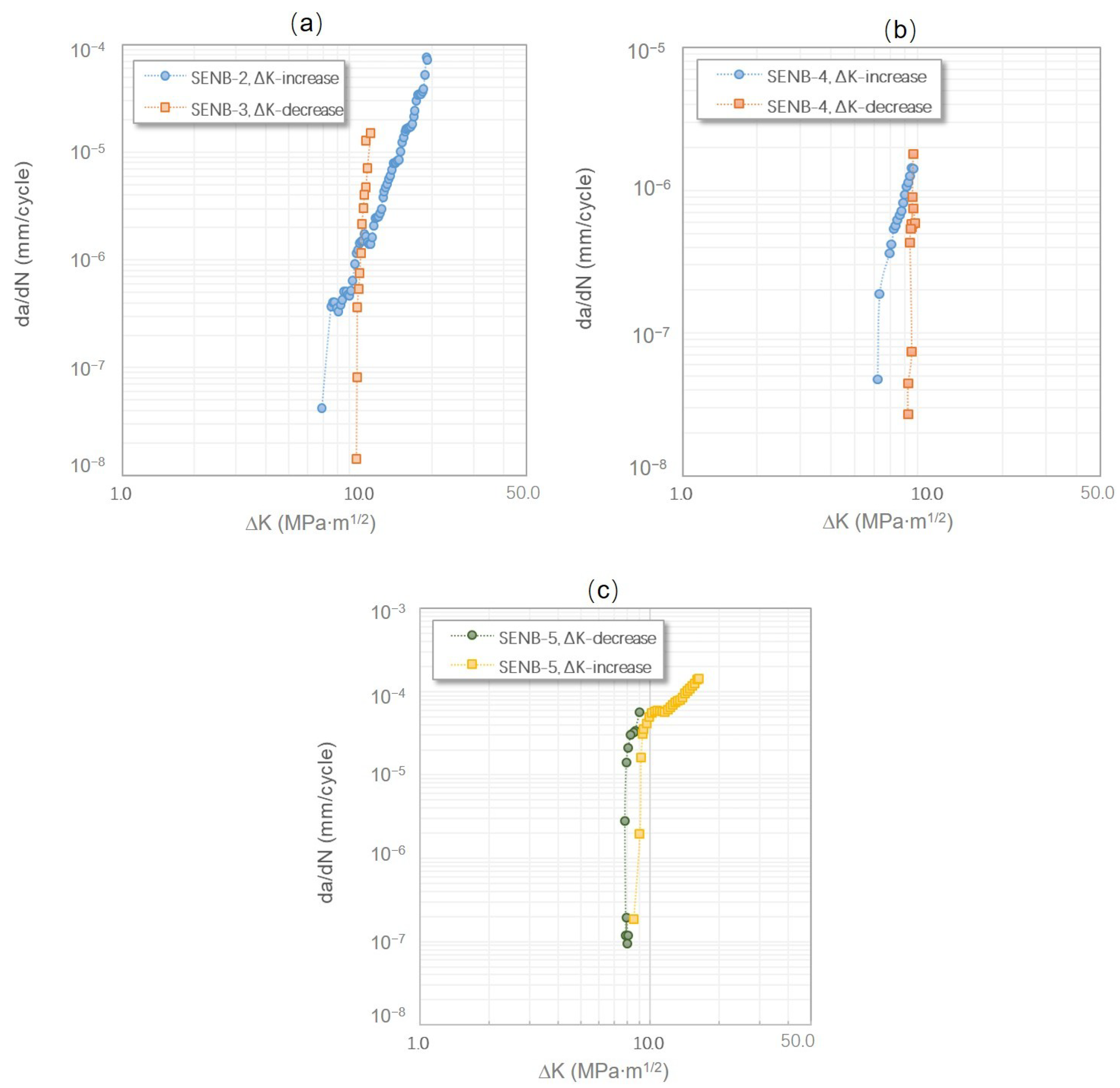 Materials 12 03487 g003