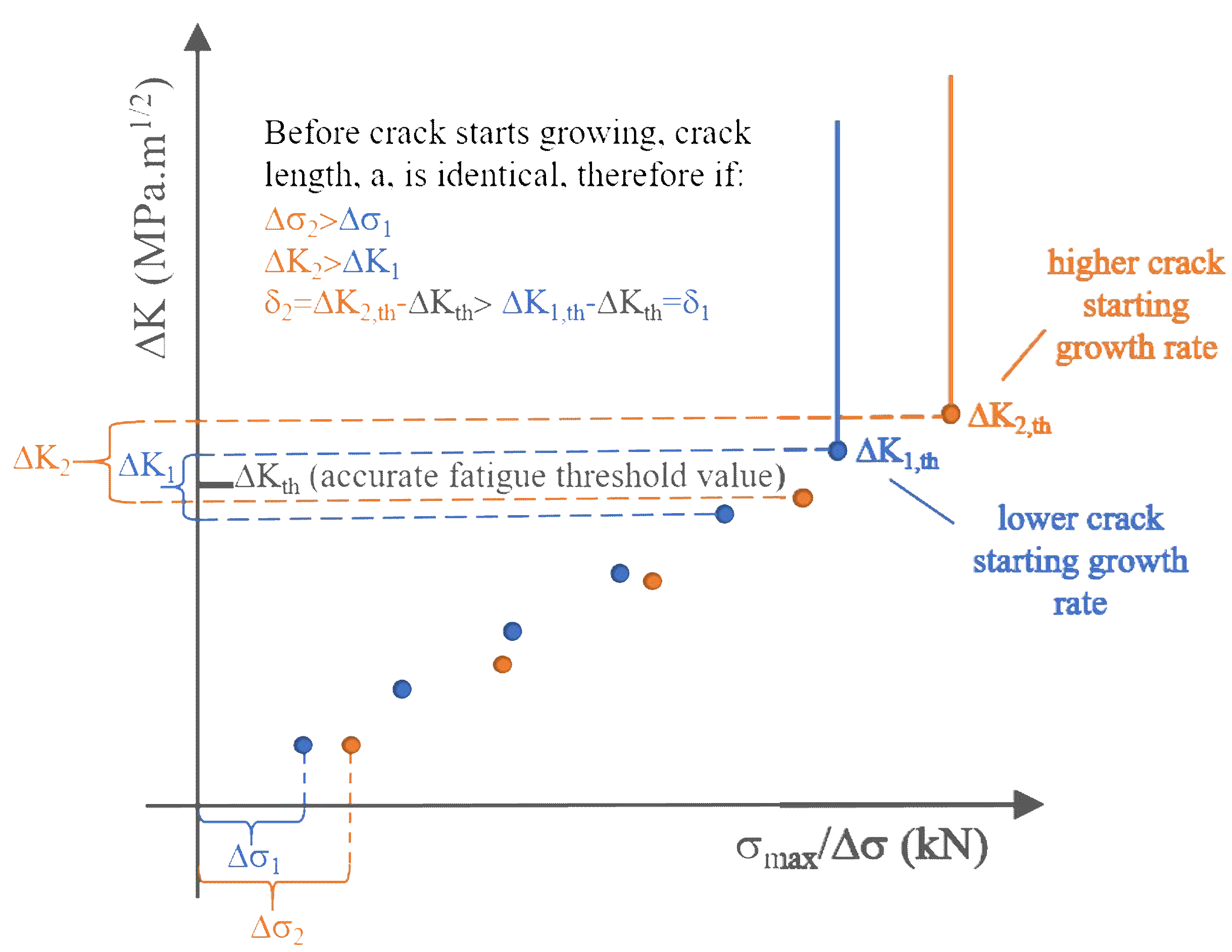 Materials 12 03487 g014