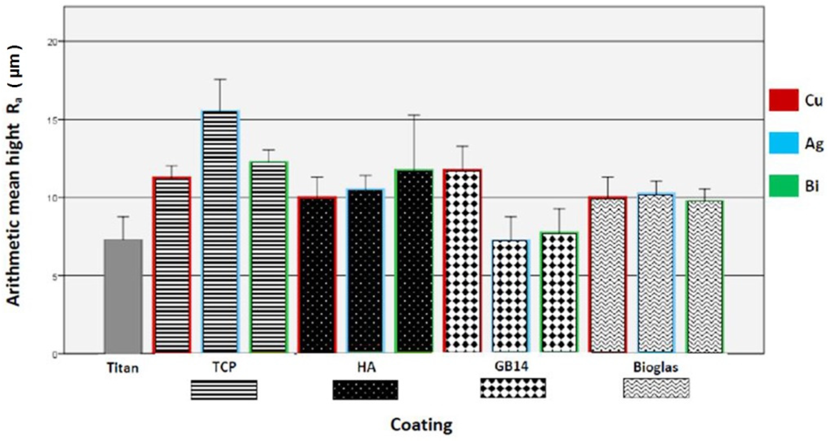 Materials 12 03495 g001