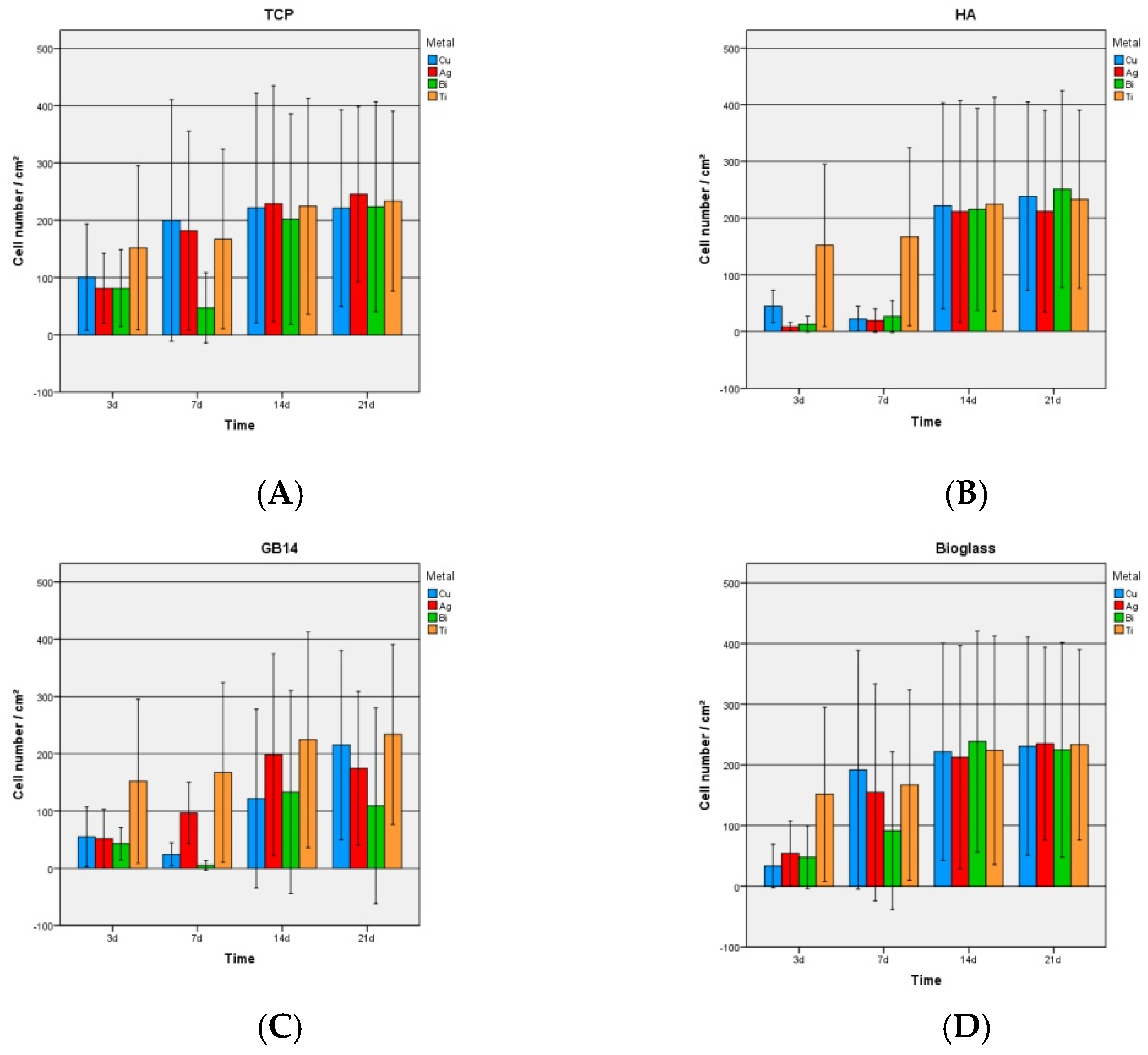 Materials 12 03495 g006