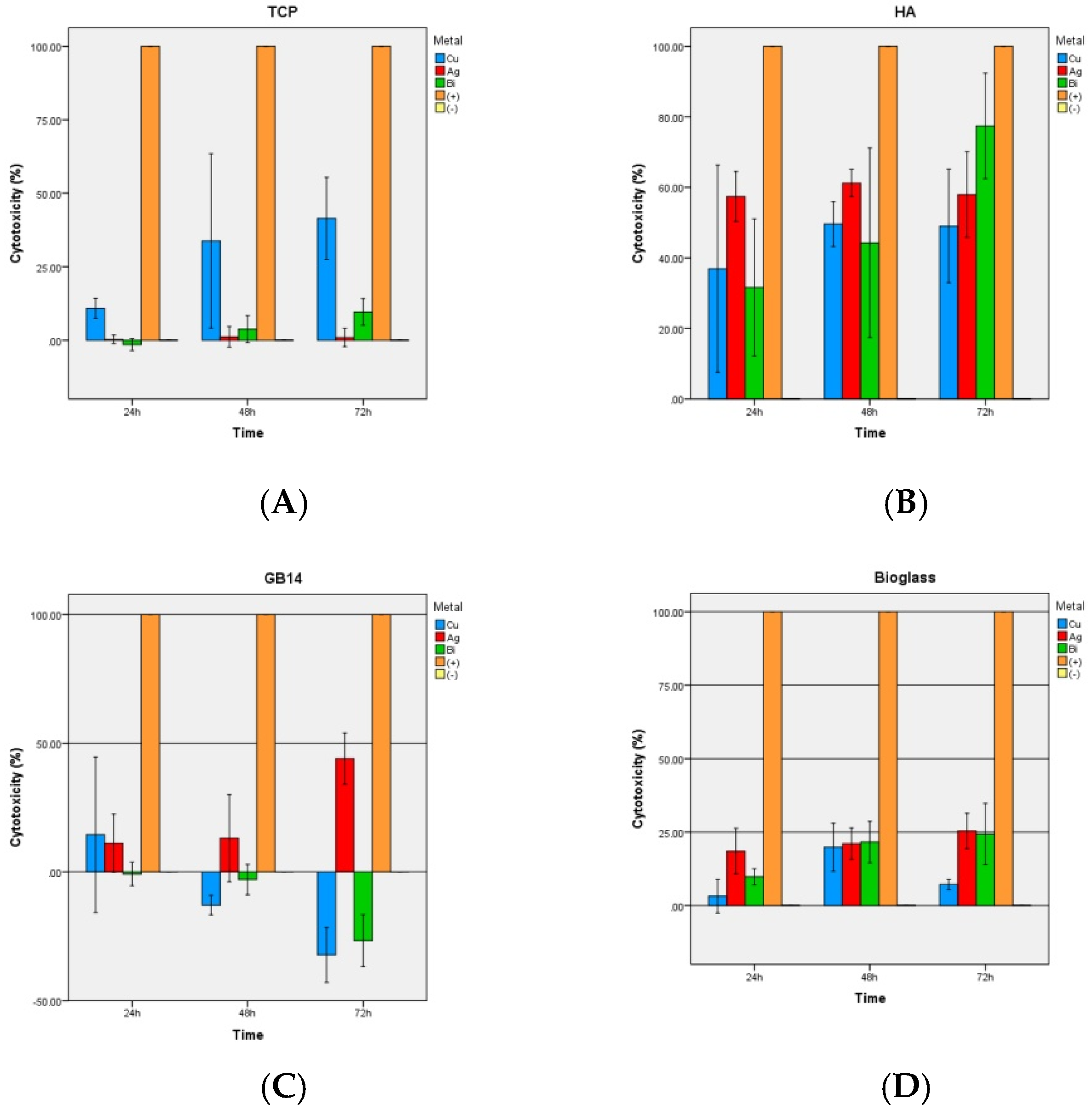Materials 12 03495 g008