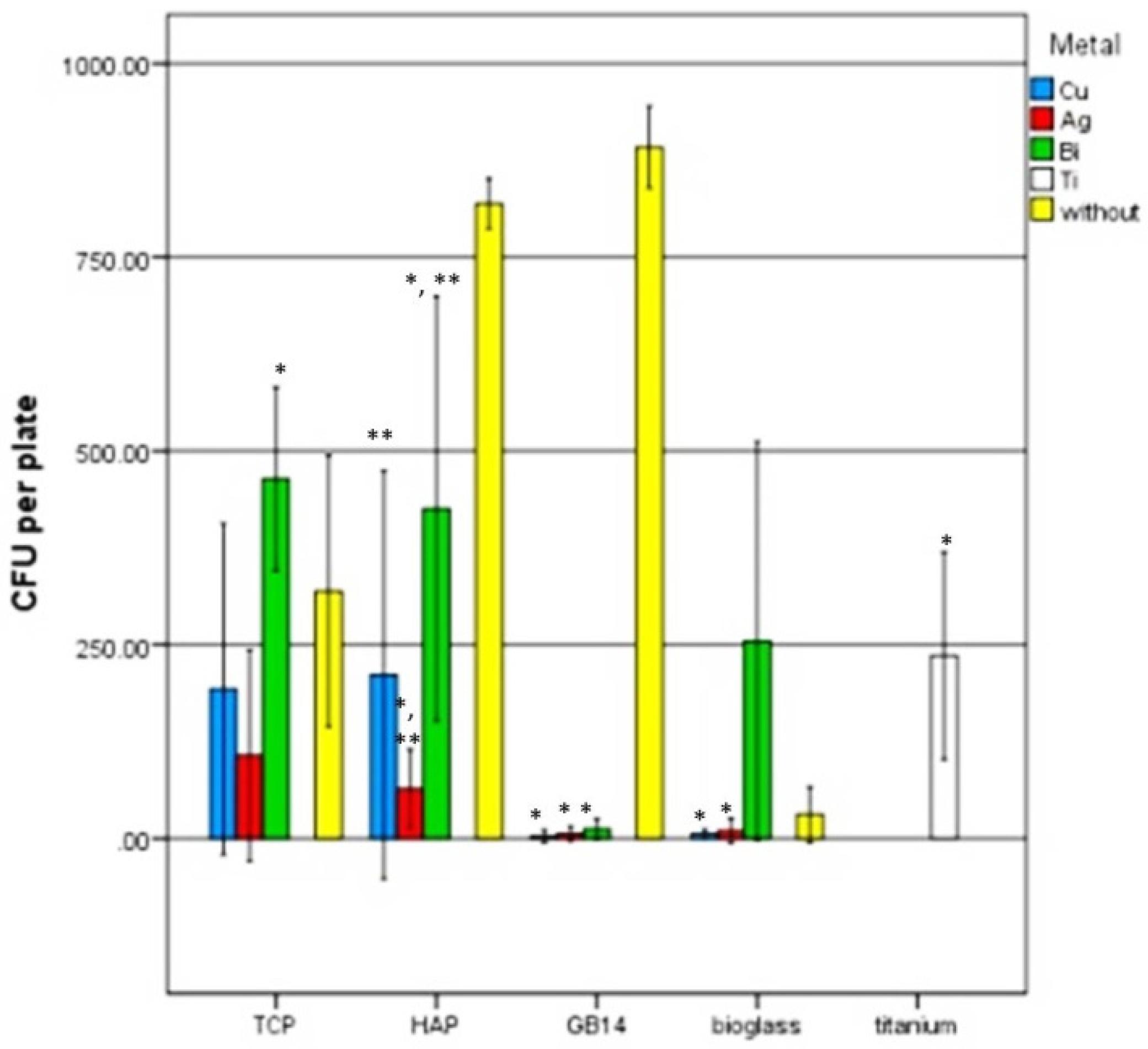 Materials 12 03495 g011