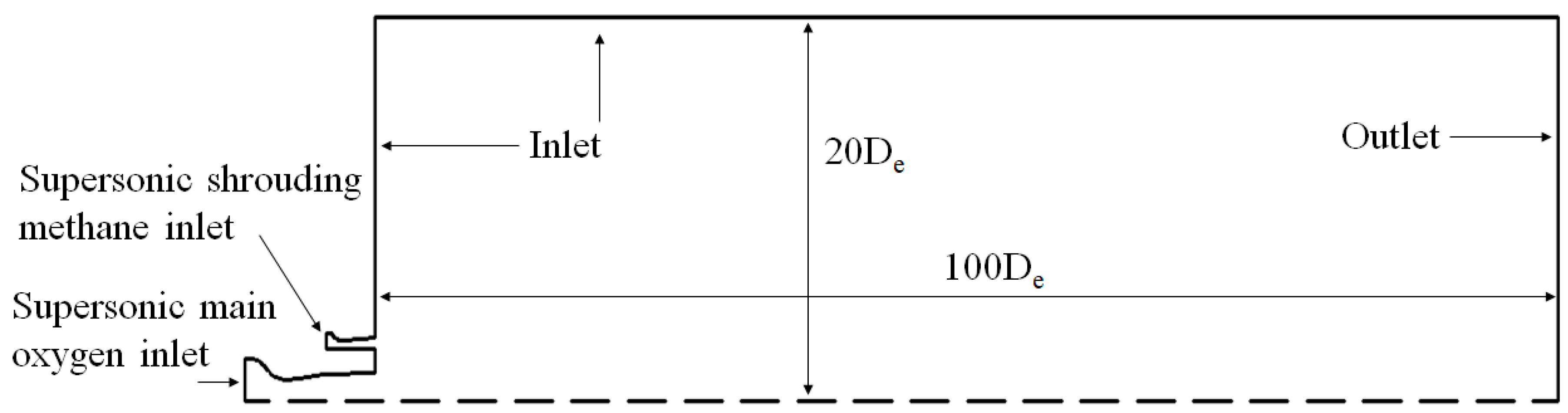 Materials 12 03504 g003