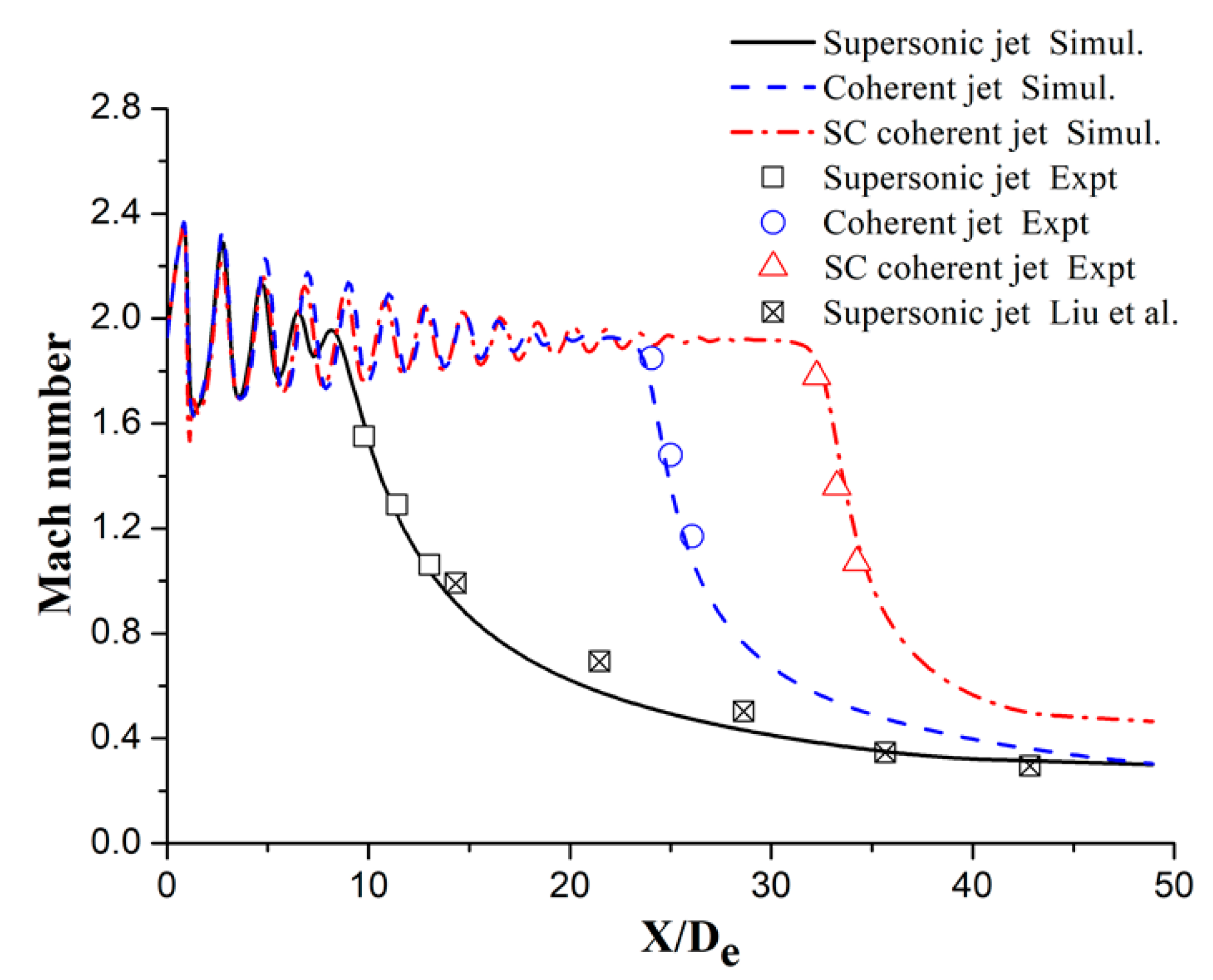 Materials 12 03504 g005