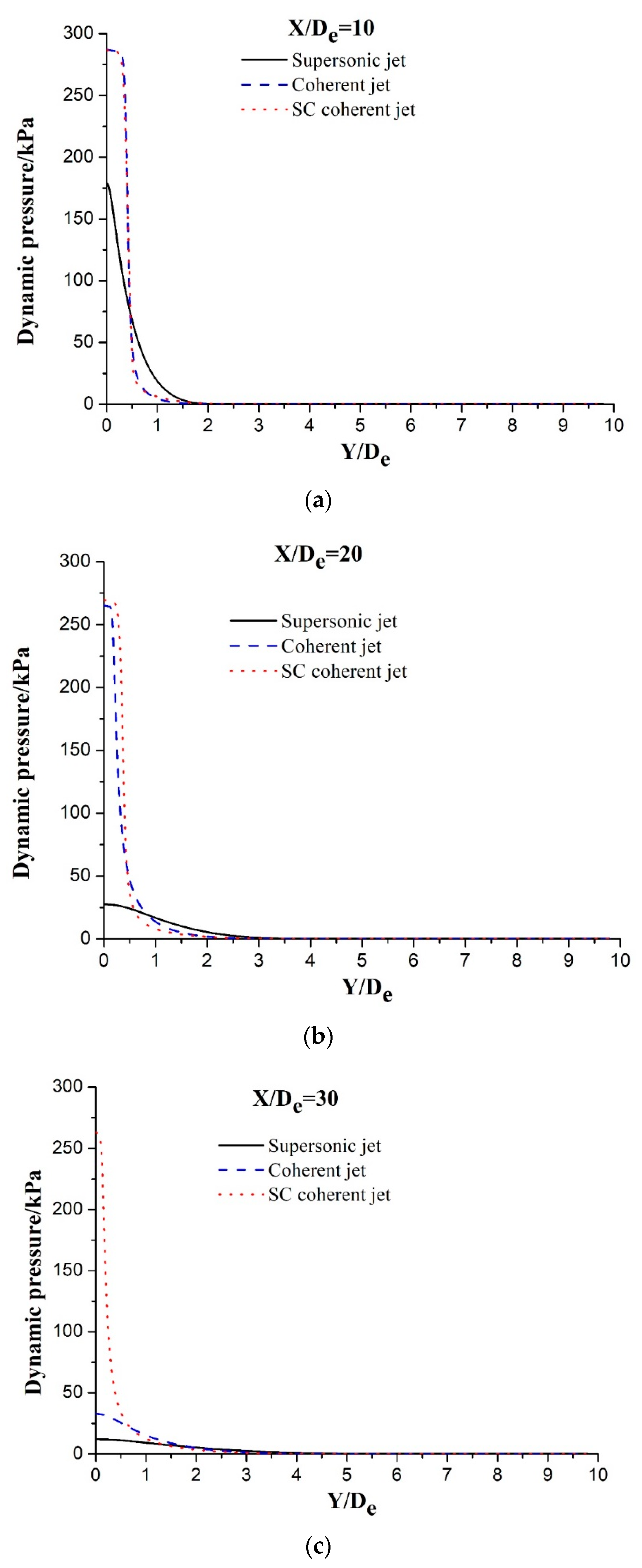 Materials 12 03504 g007