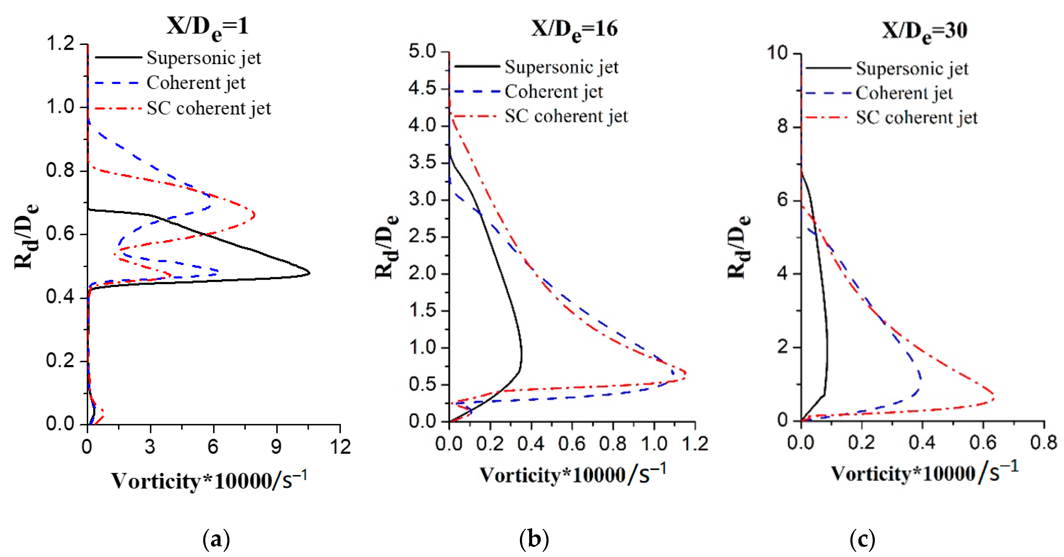 Materials 12 03504 g010