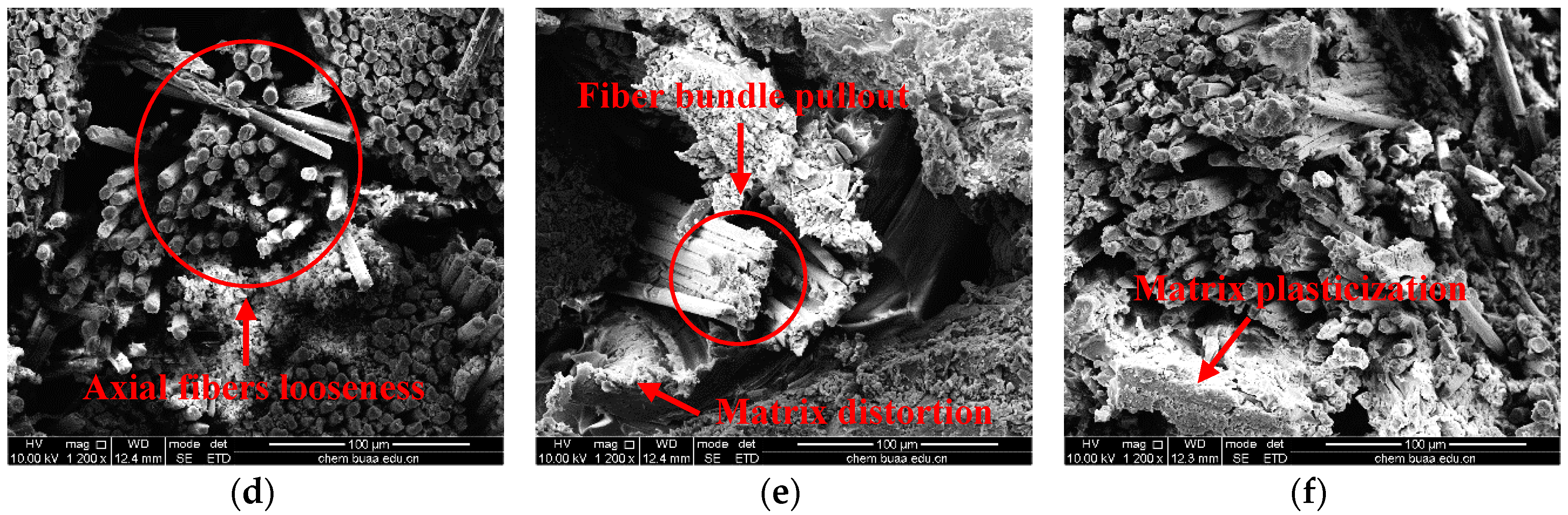 Materials 12 03506 g008b Materials 12 03506 g008b
