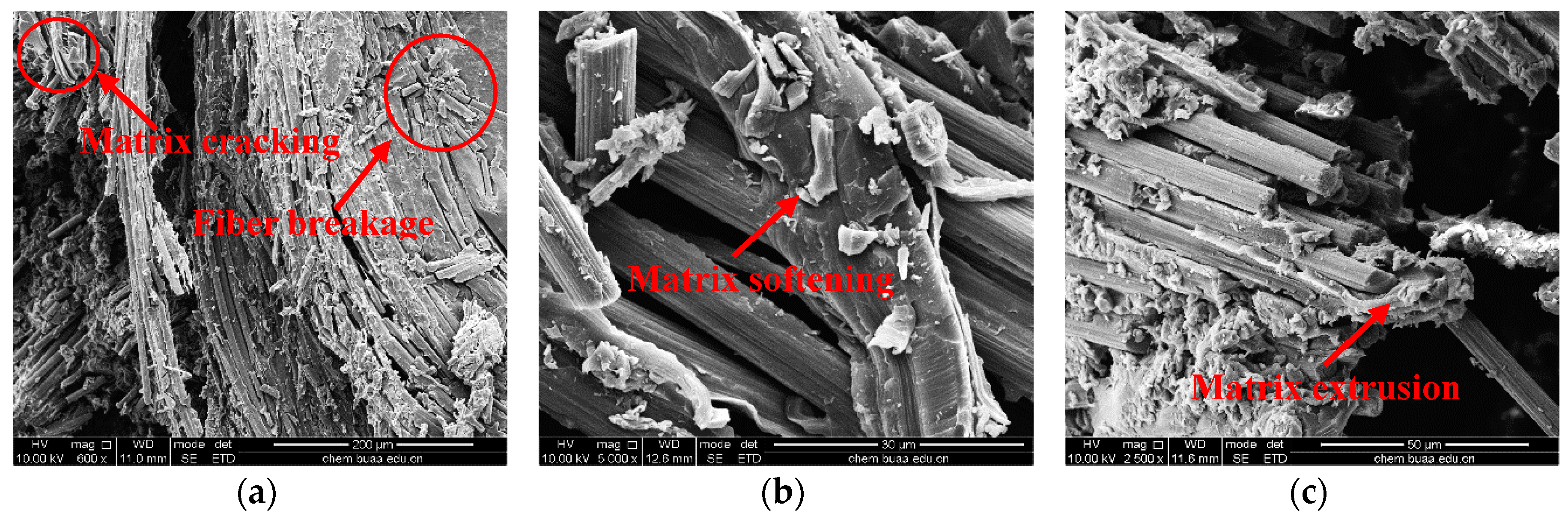 Materials 12 03506 g010a Materials 12 03506 g010a