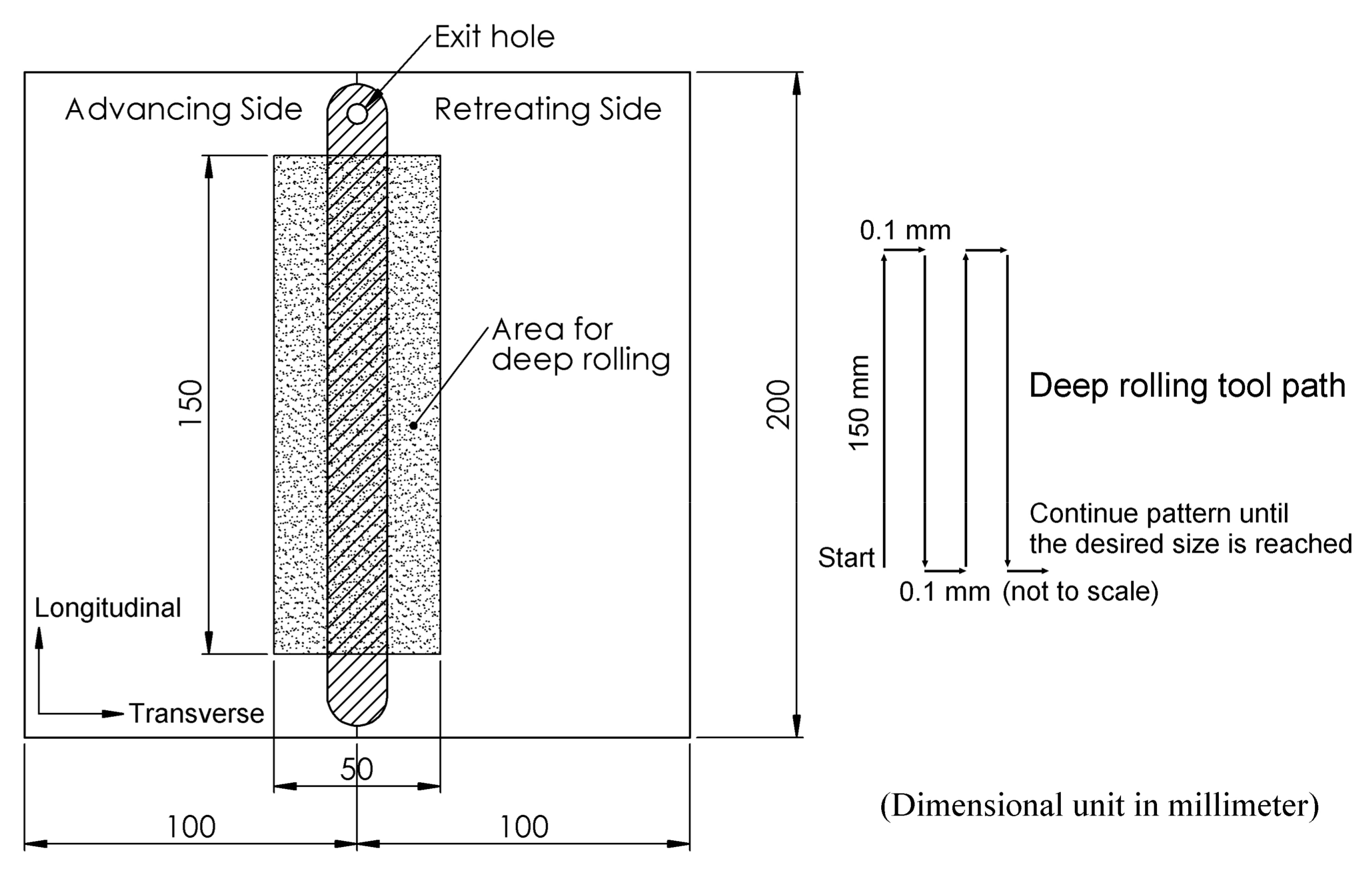 Materials 12 03510 g005 Materials 12 03510 g005