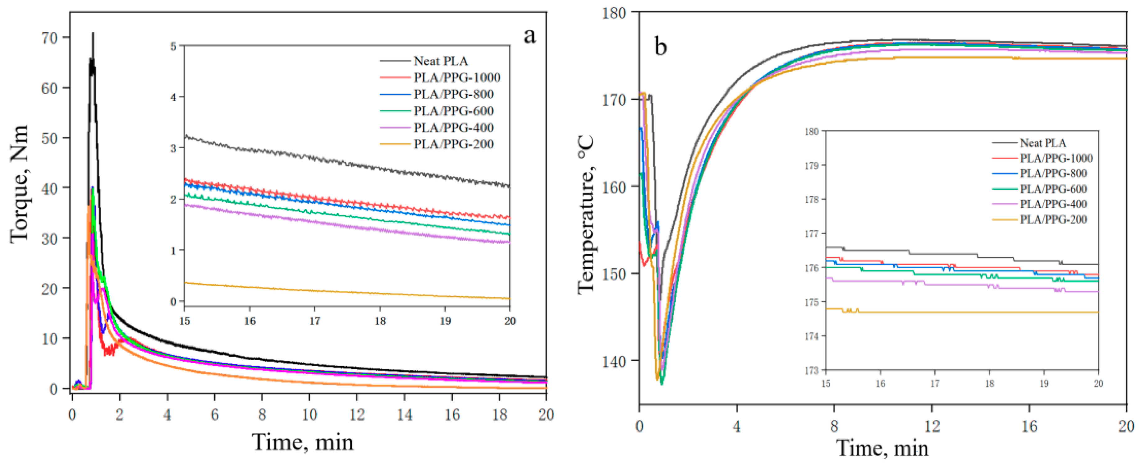 Materials 12 03519 g003 Materials 12 03519 g003