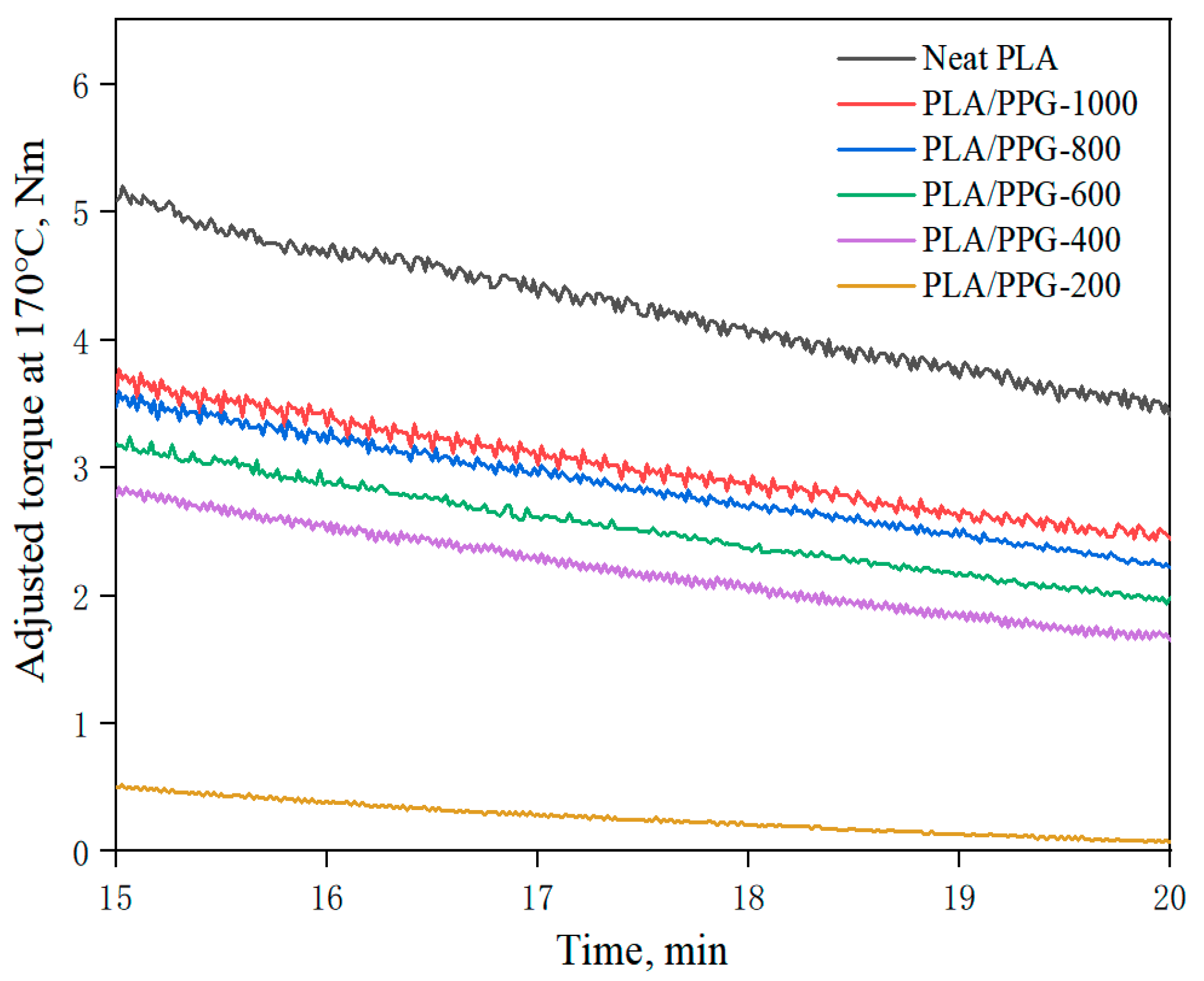 Materials 12 03519 g004 Materials 12 03519 g004