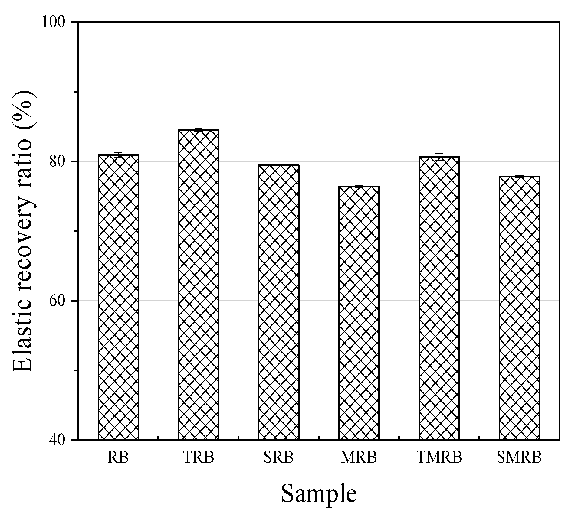 Materials 12 03538 g004 Materials 12 03538 g004