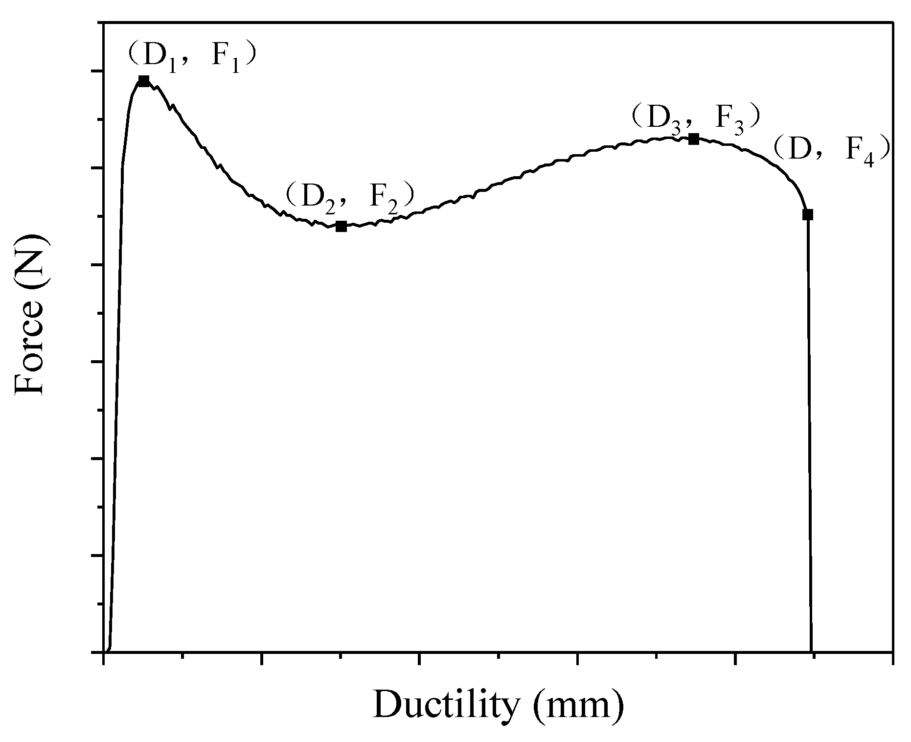 Materials 12 03538 g005 Materials 12 03538 g005