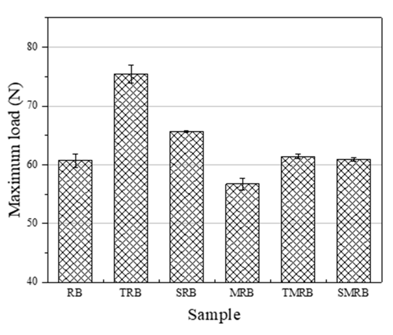 Materials 12 03538 g006 Materials 12 03538 g006