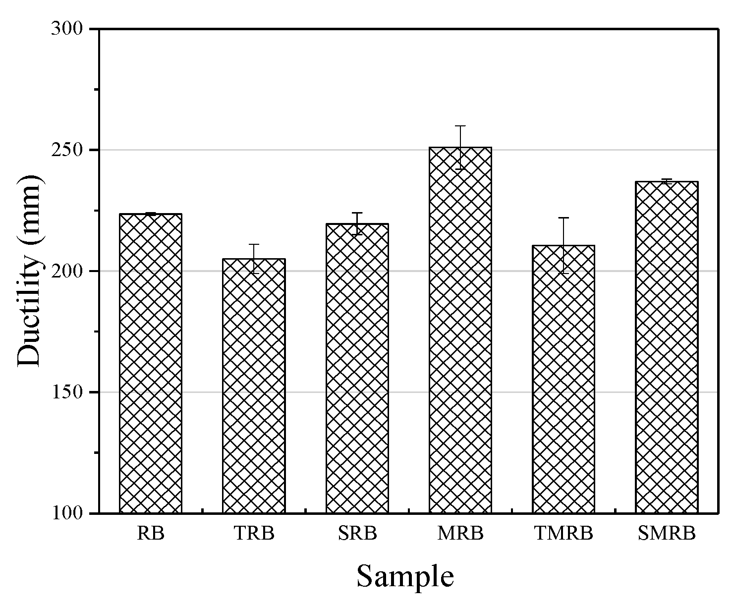 Materials 12 03538 g007 Materials 12 03538 g007