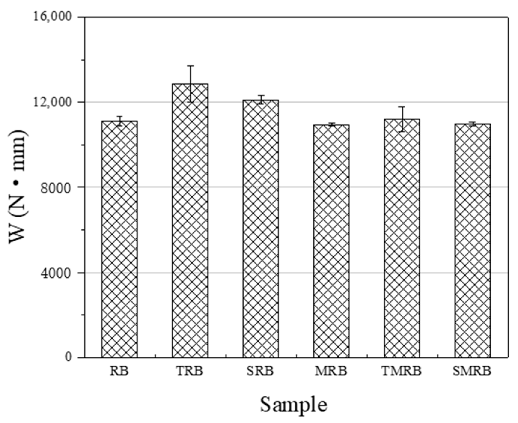 Materials 12 03538 g008 Materials 12 03538 g008