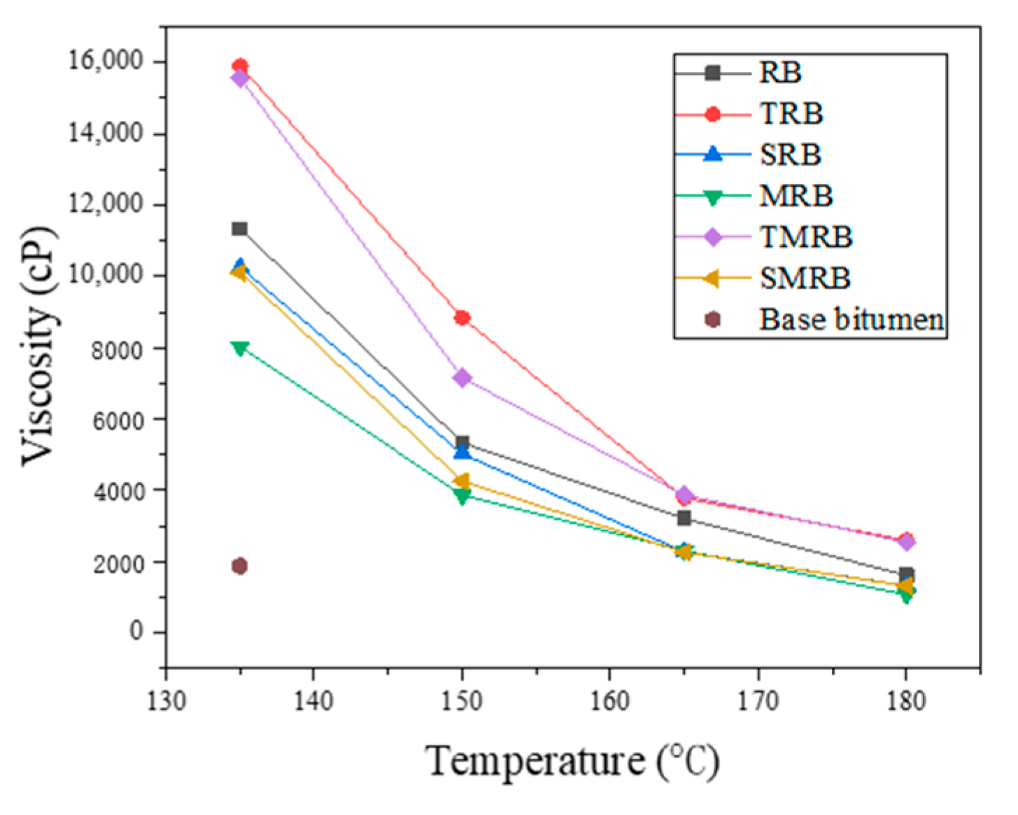 Materials 12 03538 g009 Materials 12 03538 g009