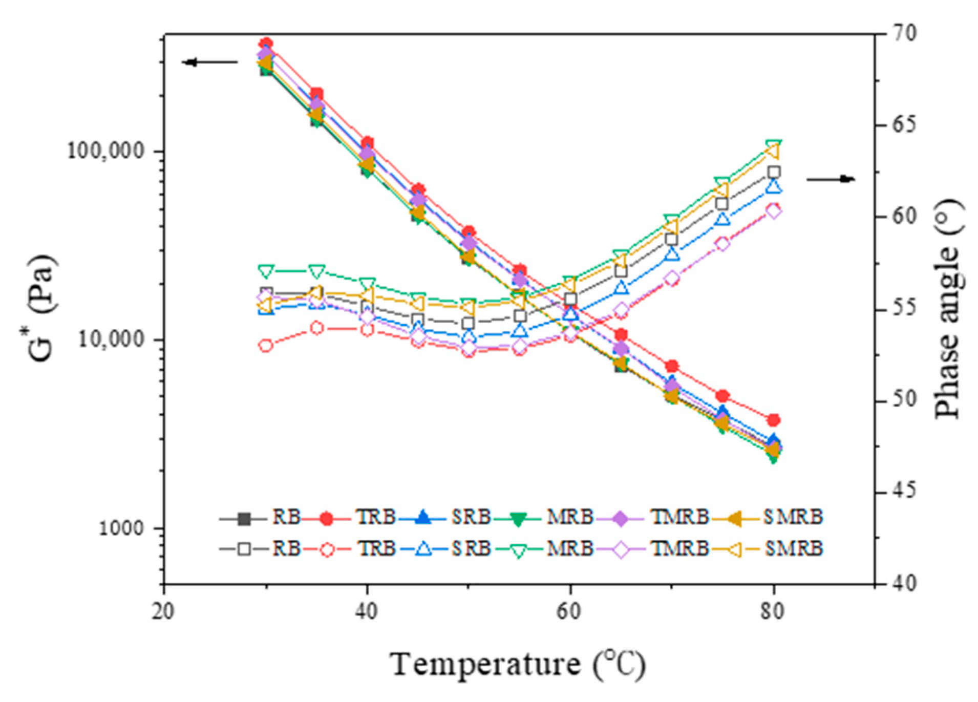 Materials 12 03538 g010 Materials 12 03538 g010