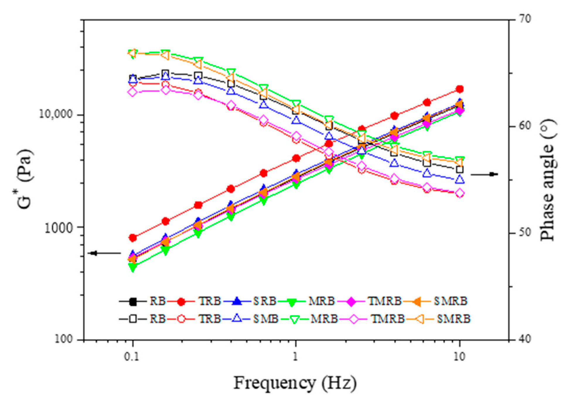 Materials 12 03538 g011 Materials 12 03538 g011