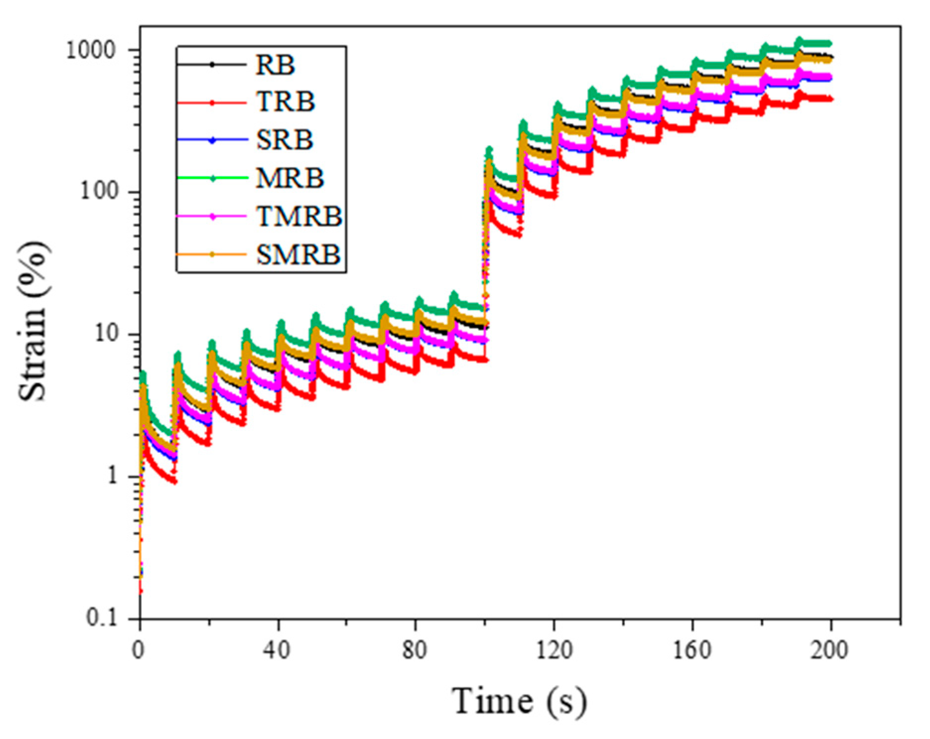 Materials 12 03538 g012 Materials 12 03538 g012