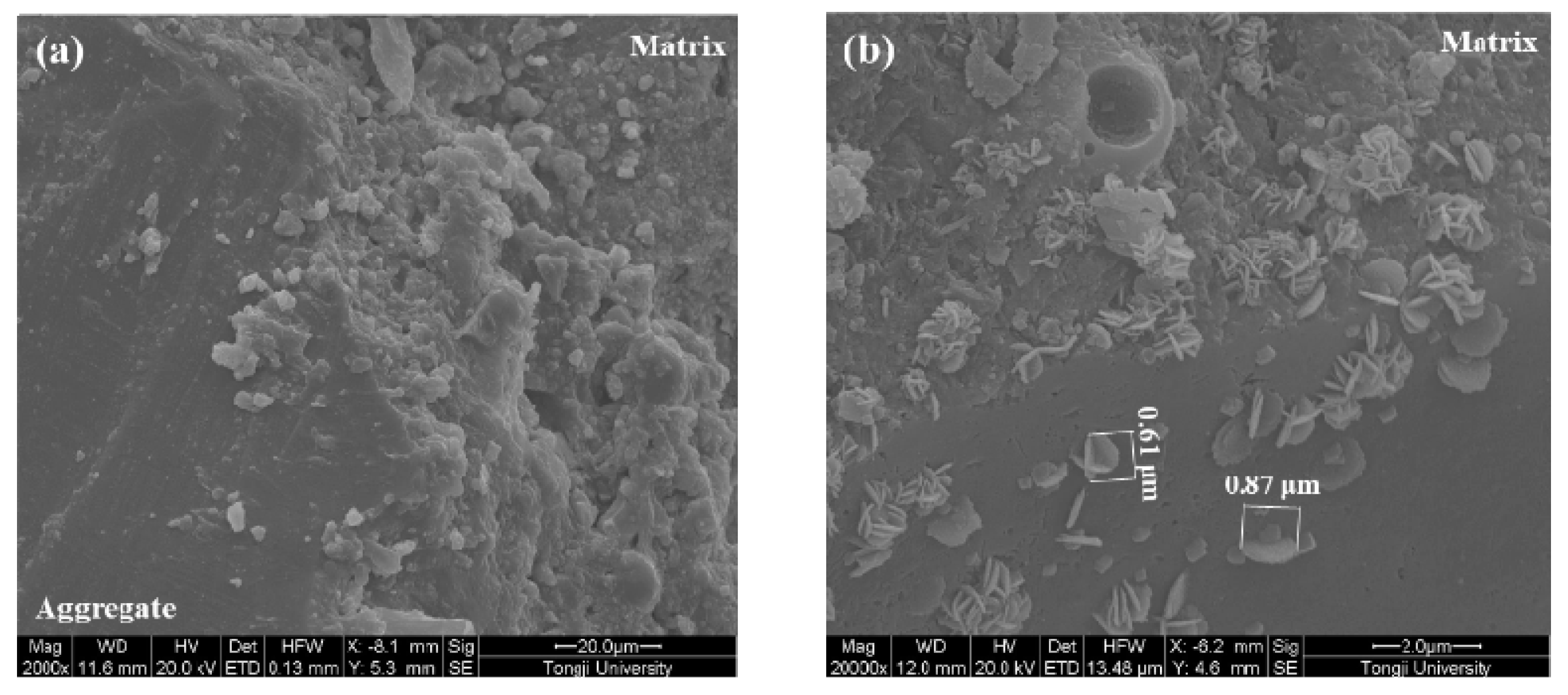 Materials 12 03541 g010 Materials 12 03541 g010