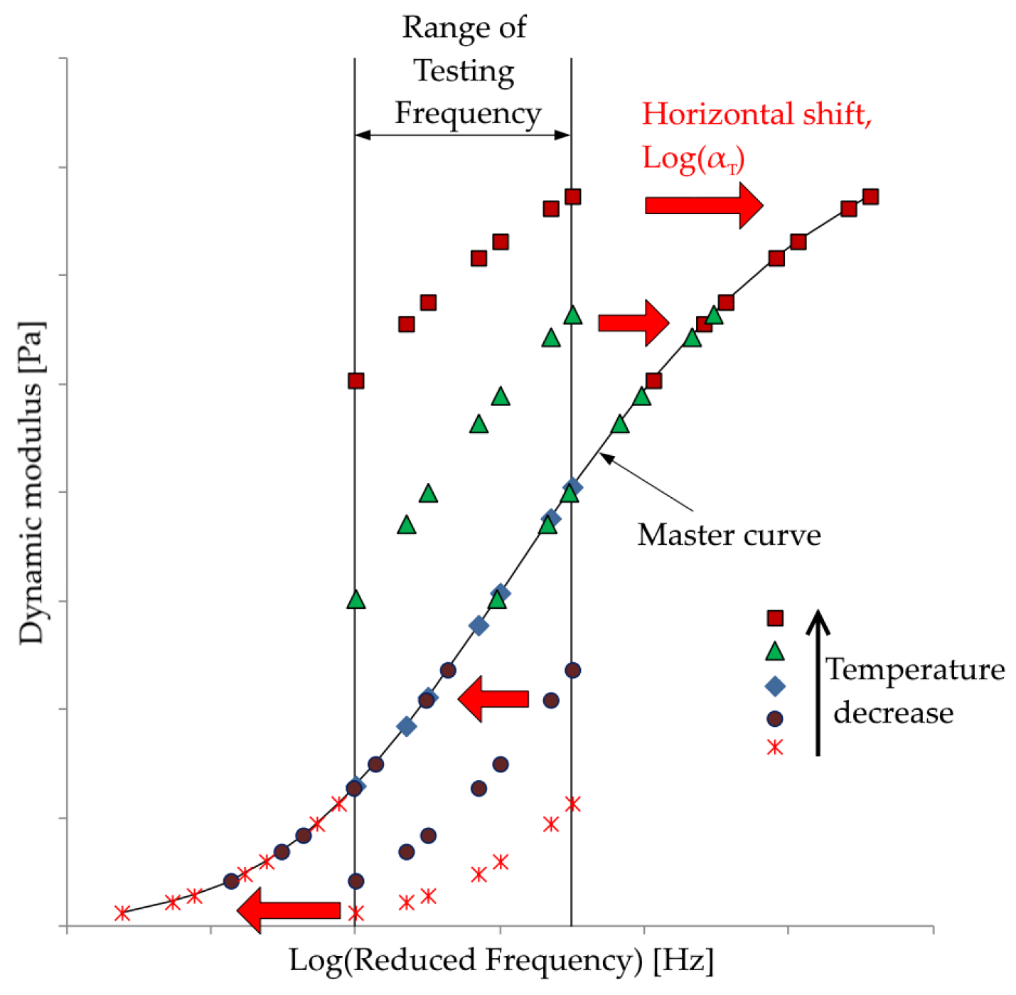 Materials 12 03542 g001