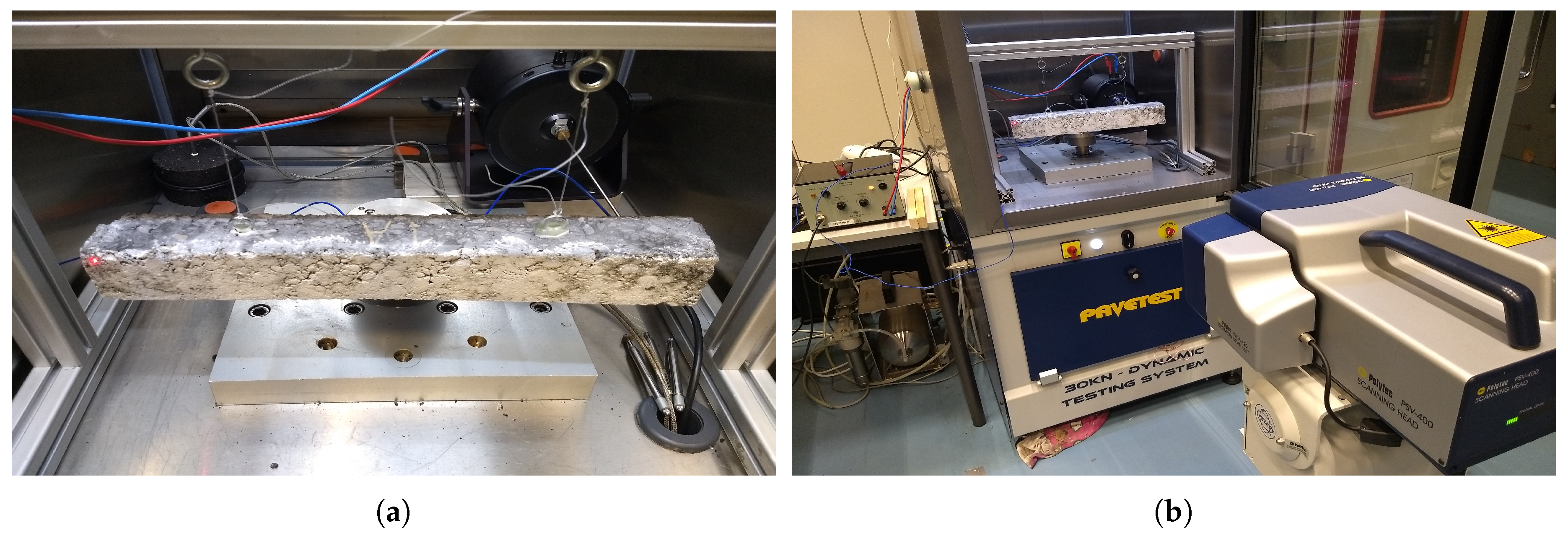 Materials 12 03542 g004