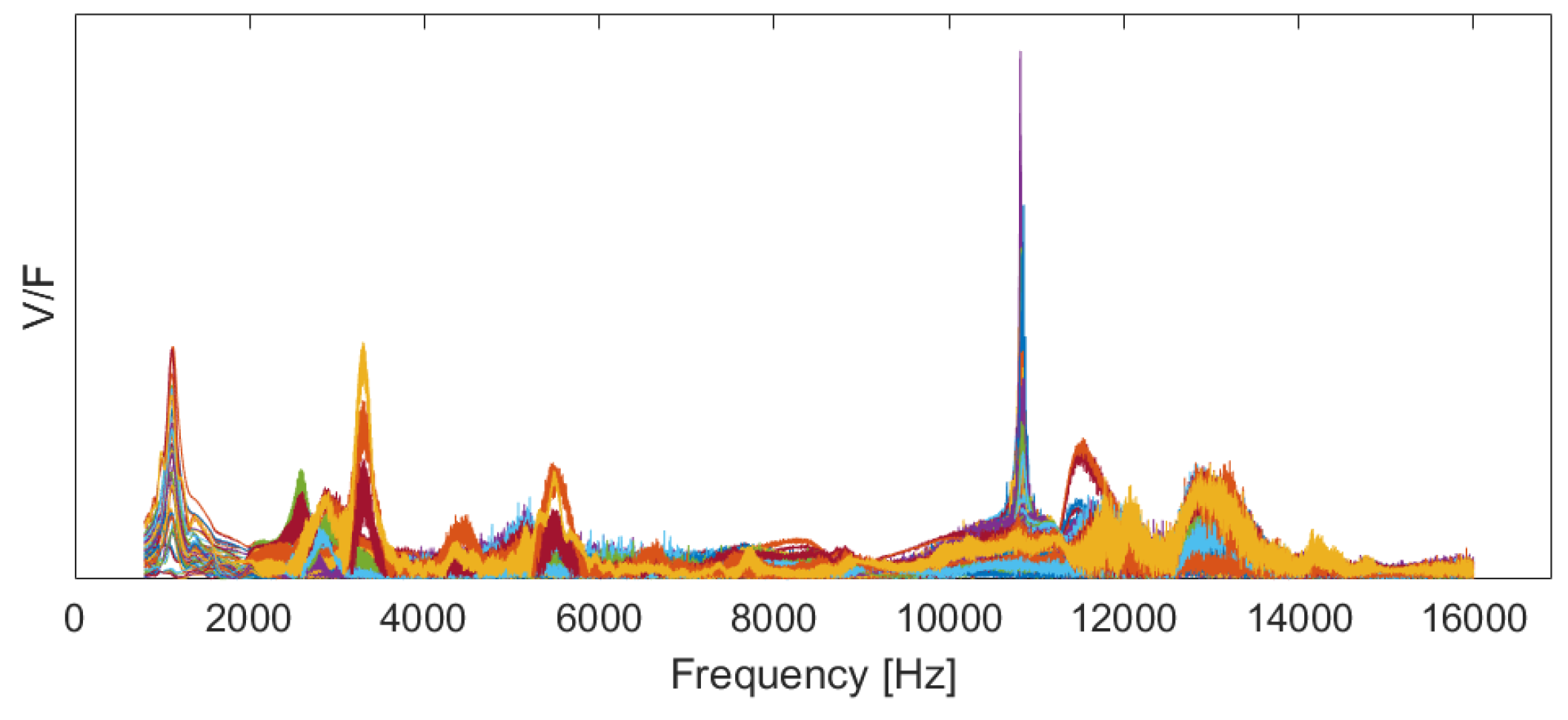 Materials 12 03542 g005