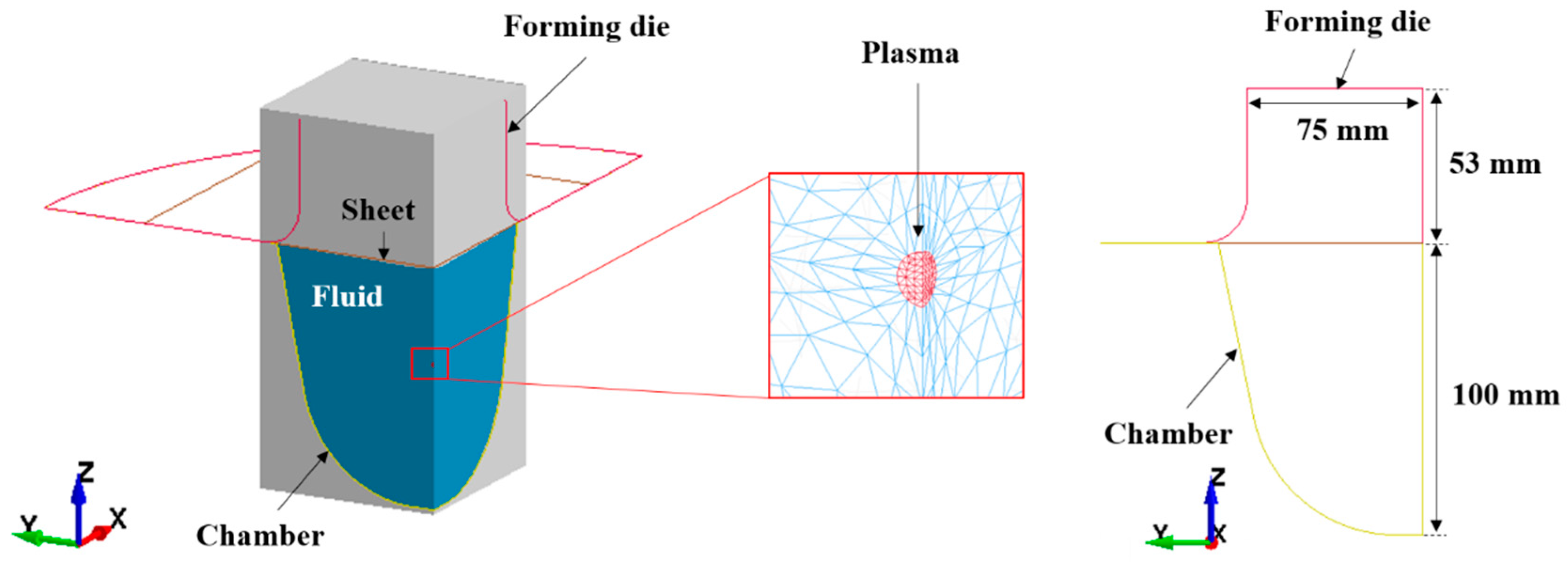 Materials 12 03544 g002