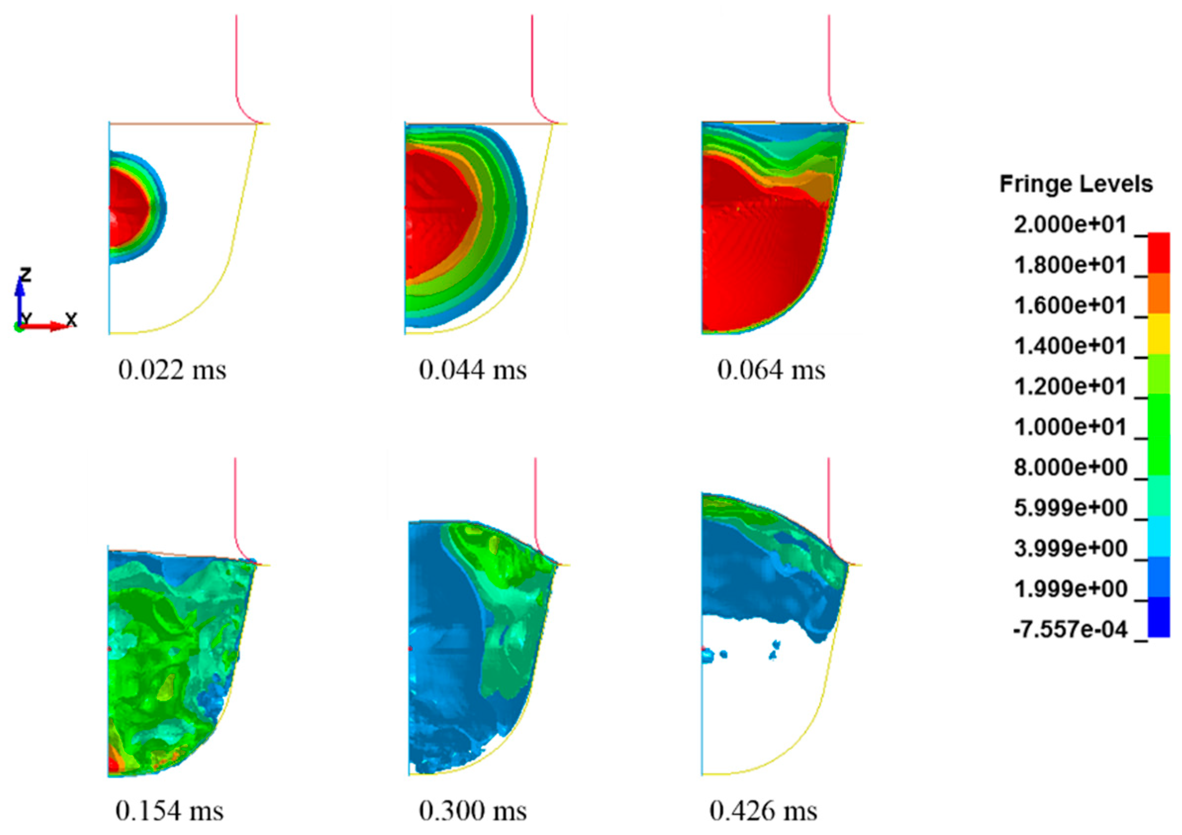 Materials 12 03544 g005