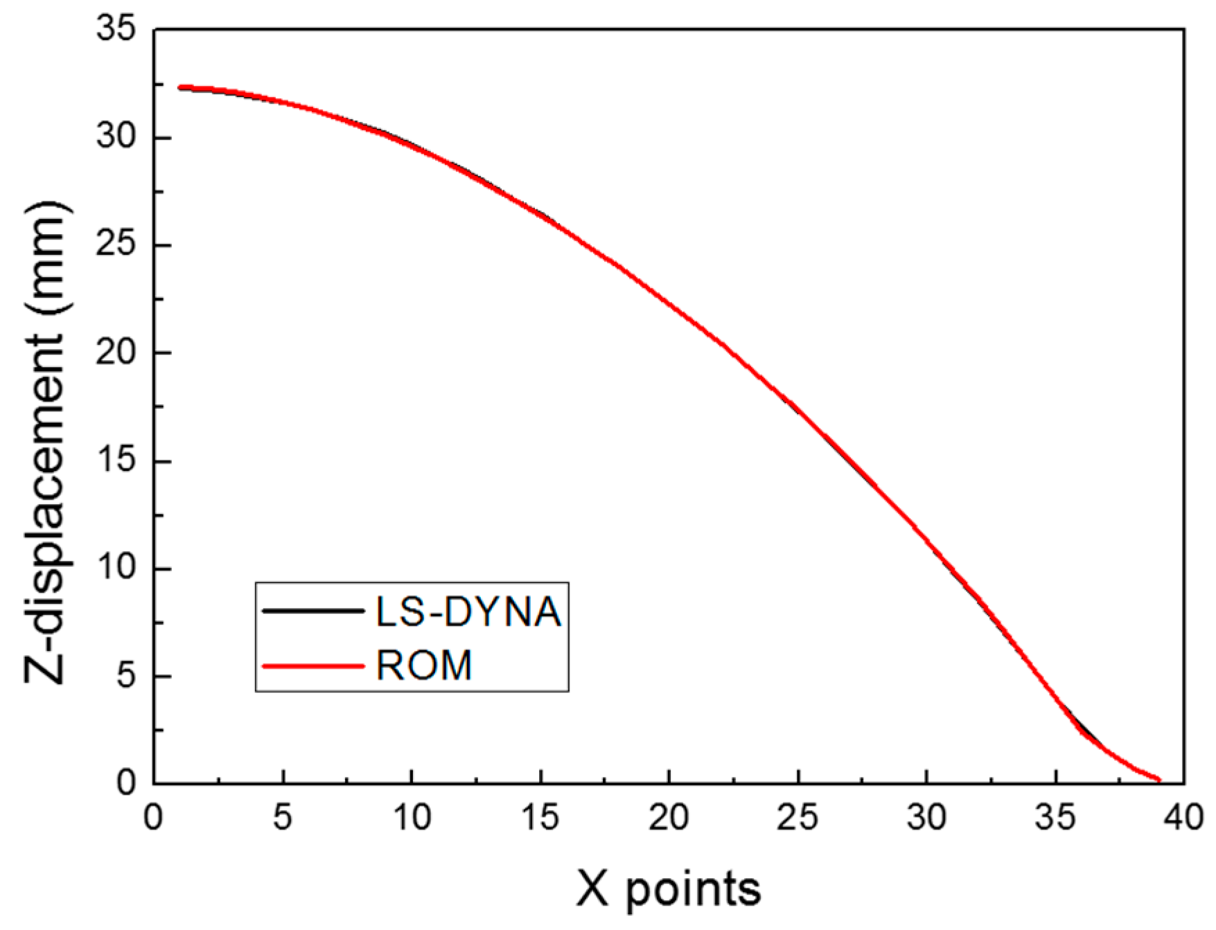 Materials 12 03544 g012