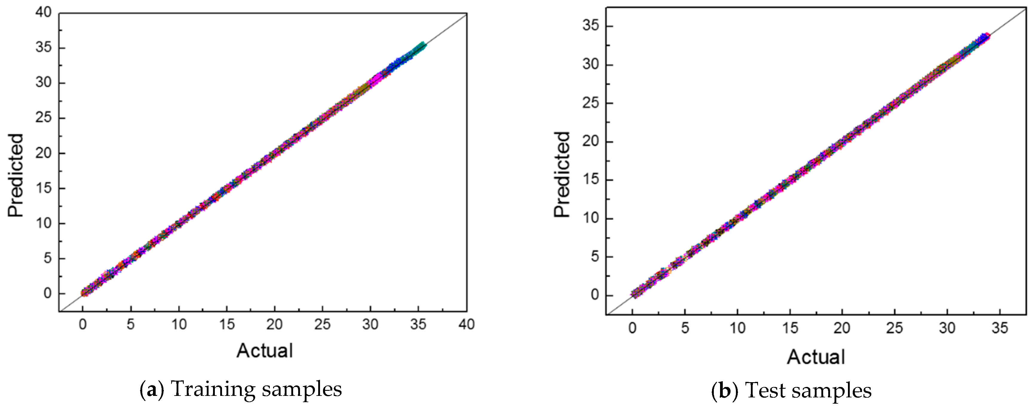 Materials 12 03544 g015
