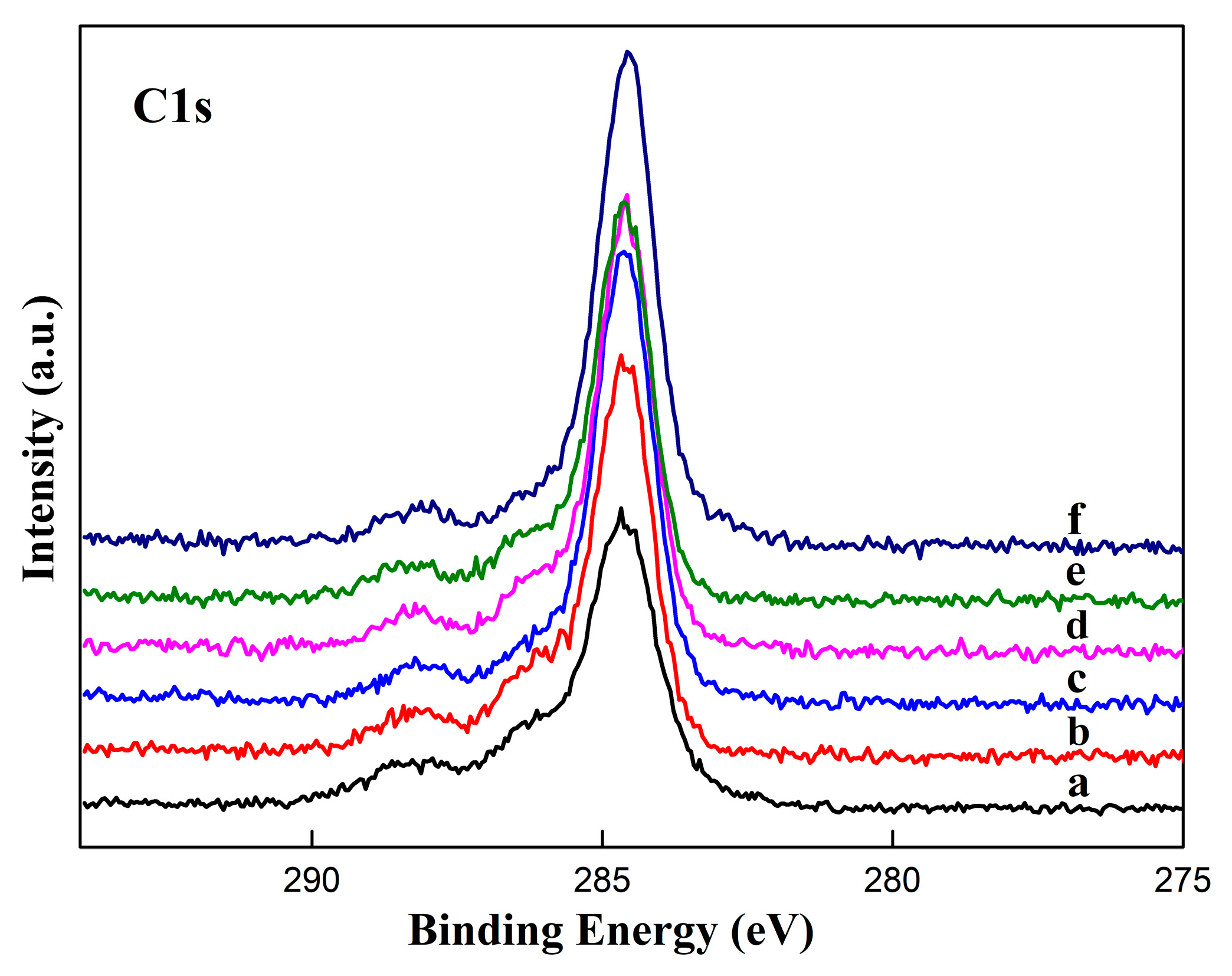 Materials 12 03546 g004