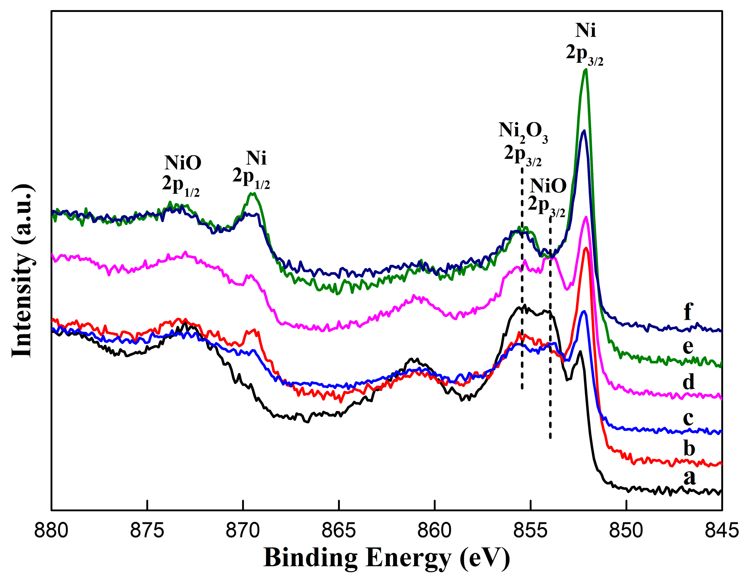 Materials 12 03546 g005