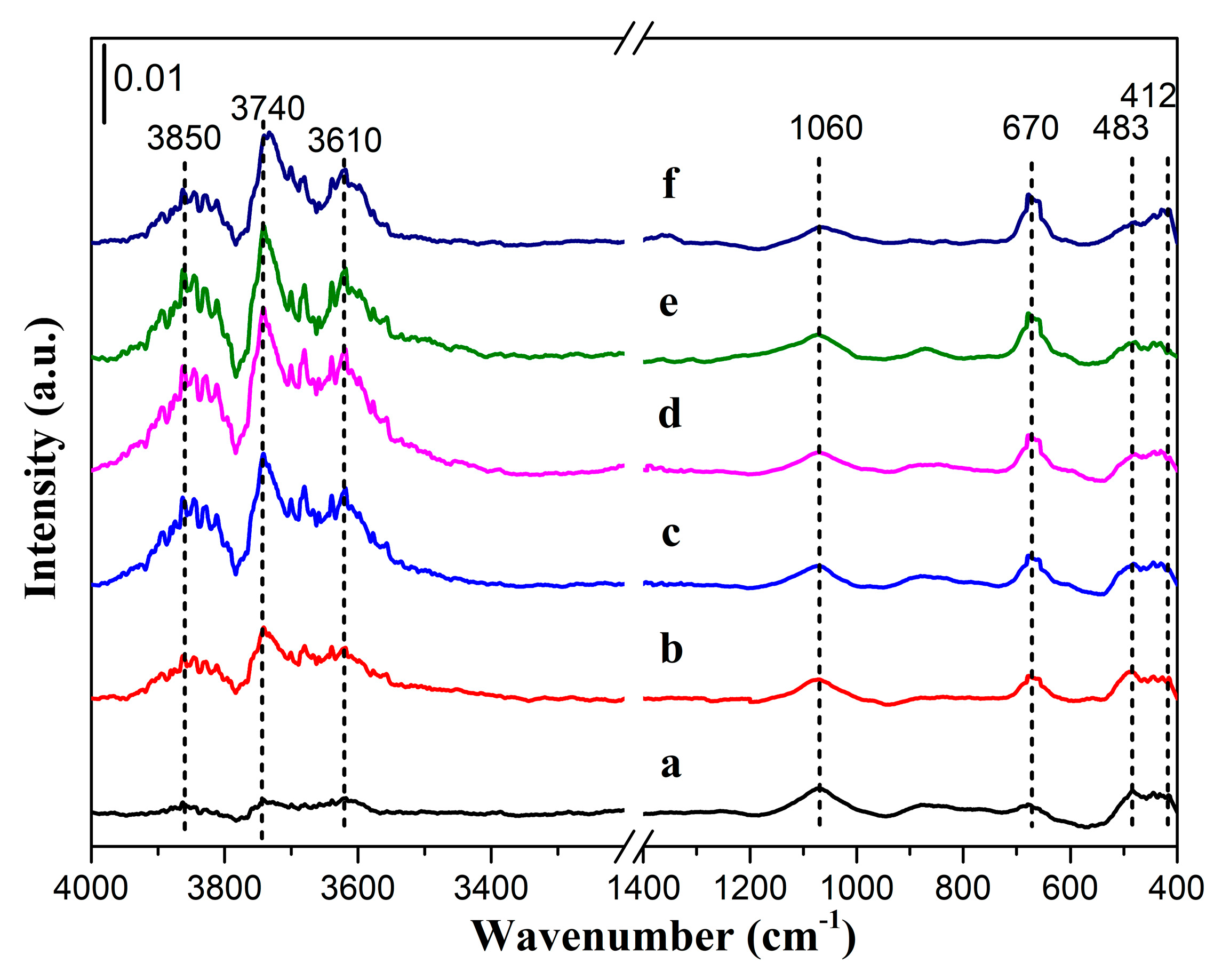 Materials 12 03546 g006