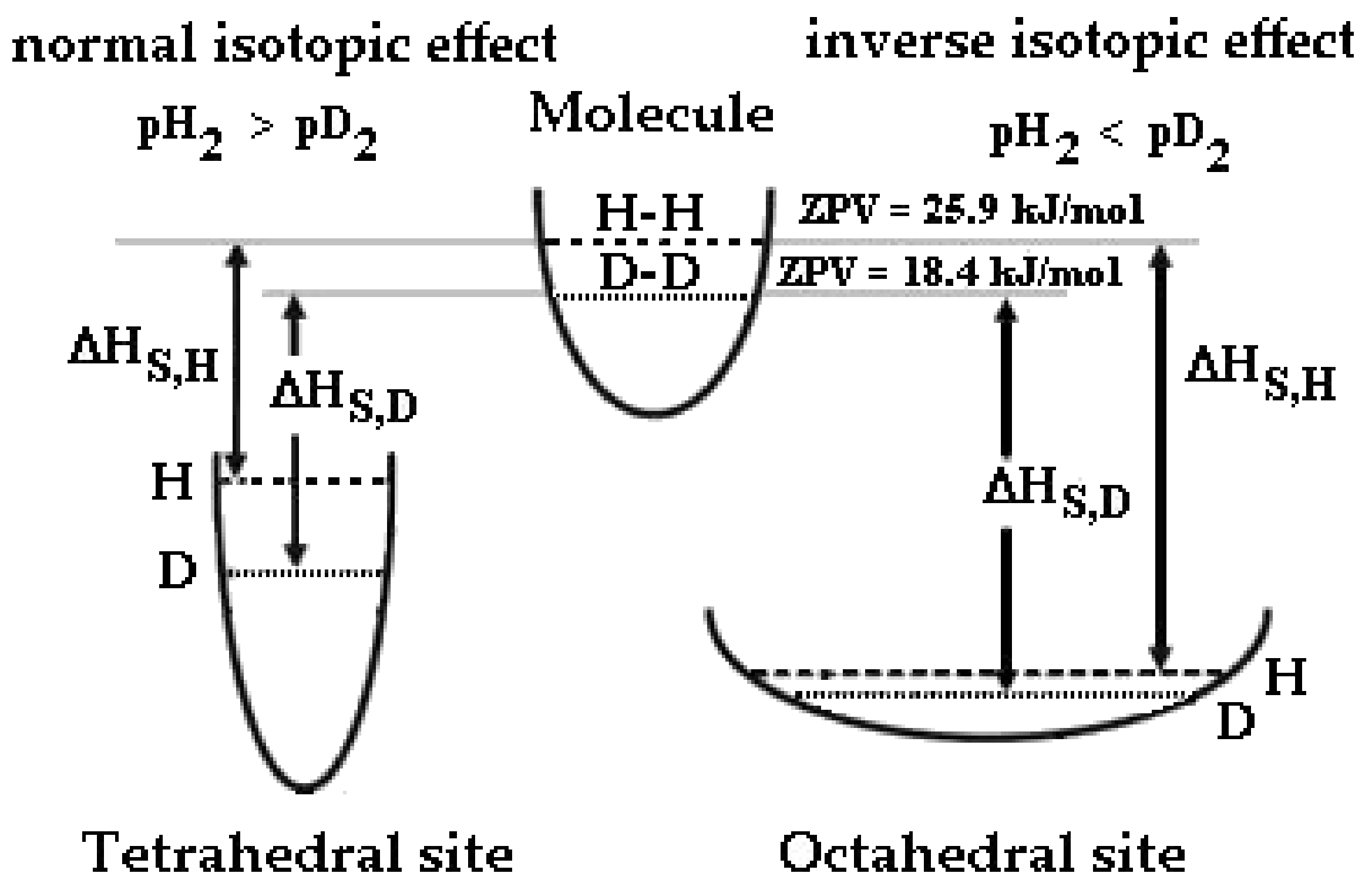 Materials 12 03551 g001 Materials 12 03551 g001