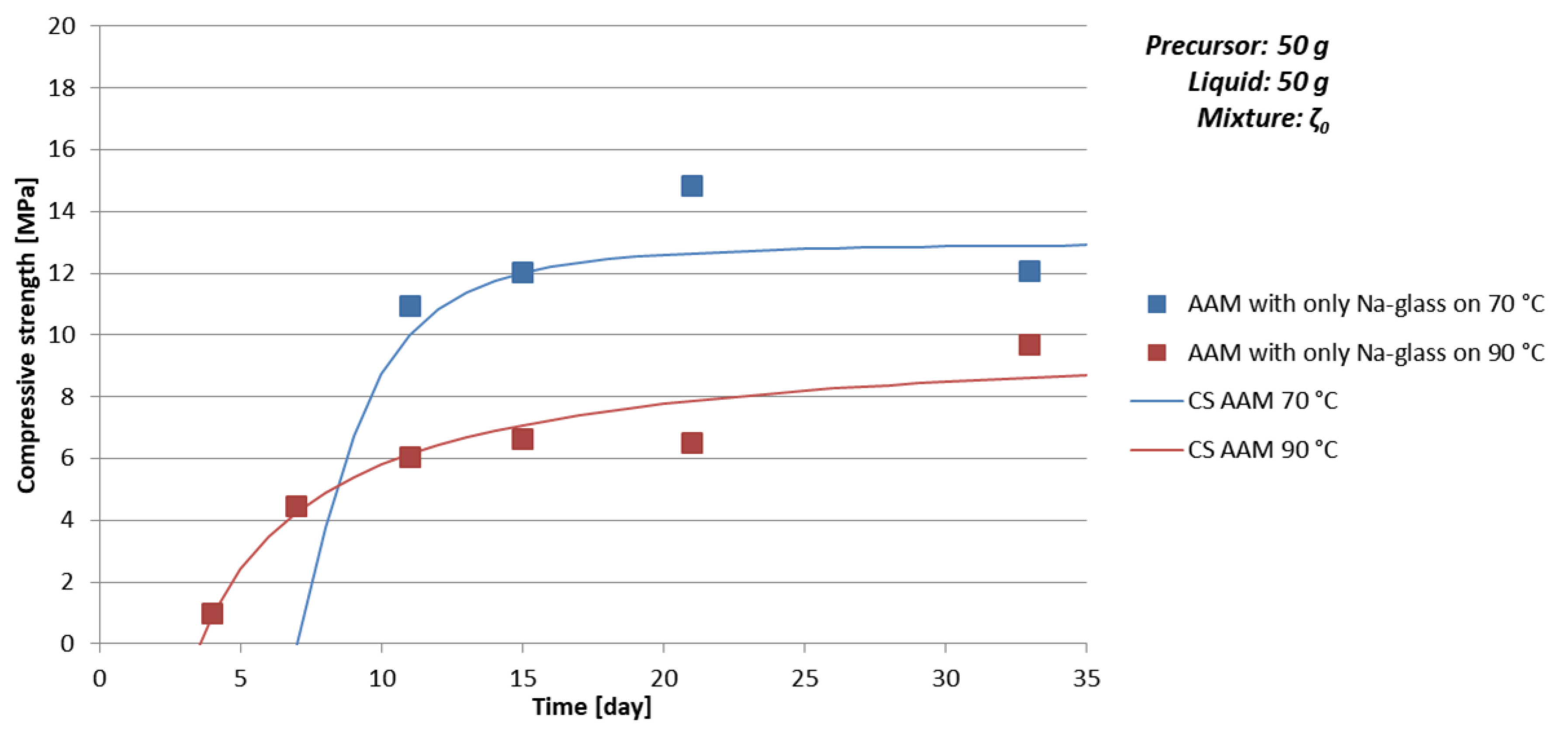 Materials 12 03563 g004
