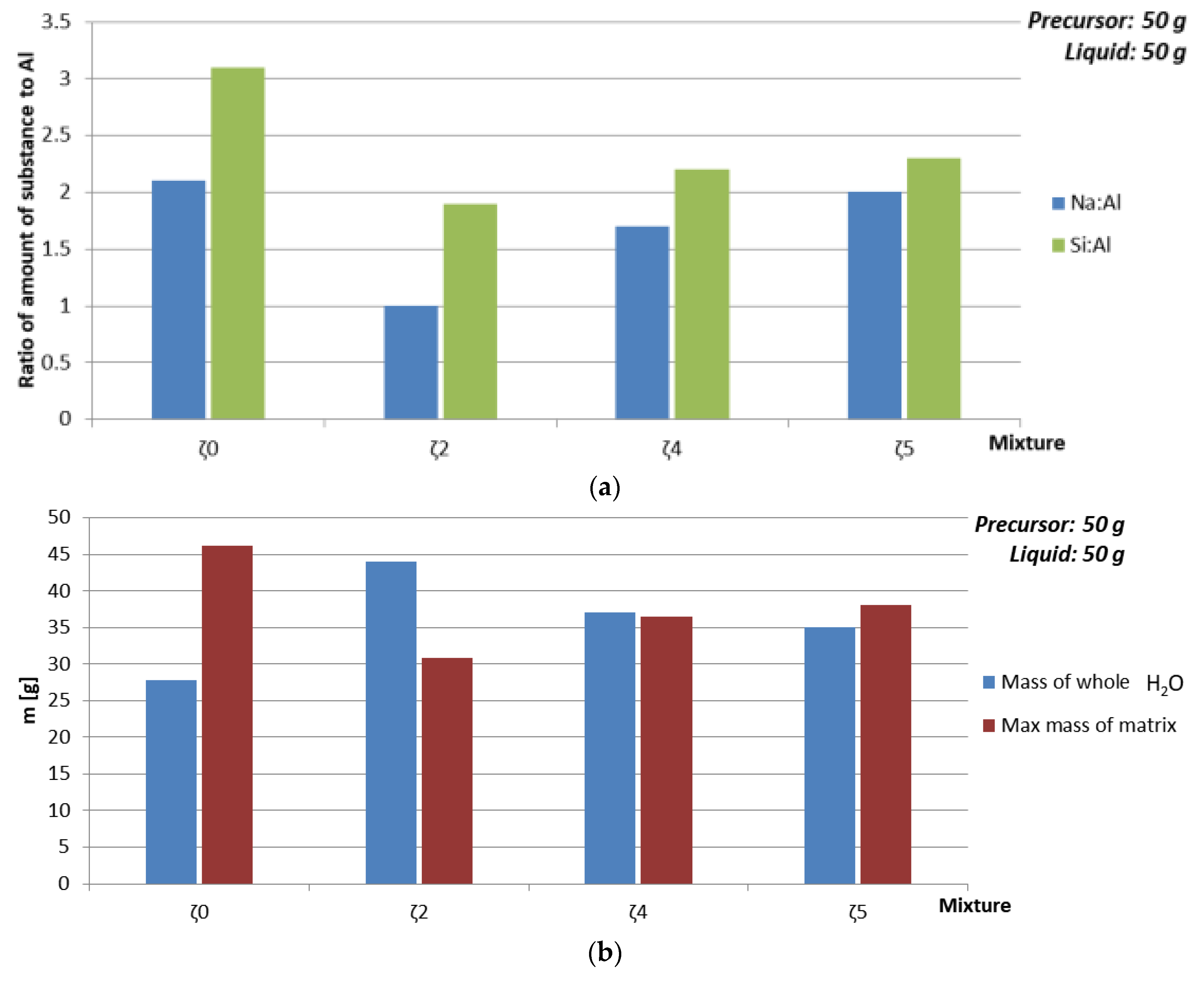 Materials 12 03563 g008