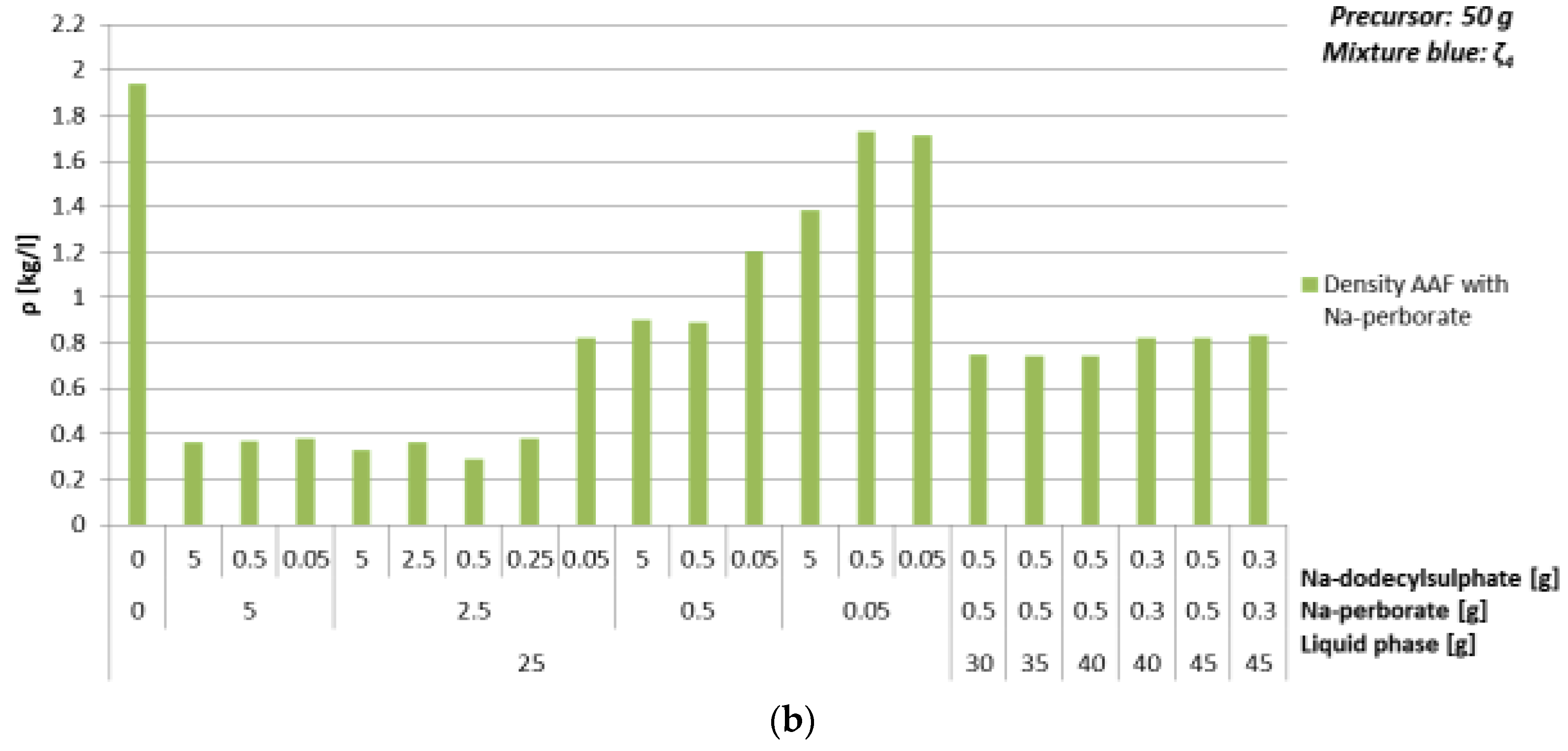 Materials 12 03563 g015b