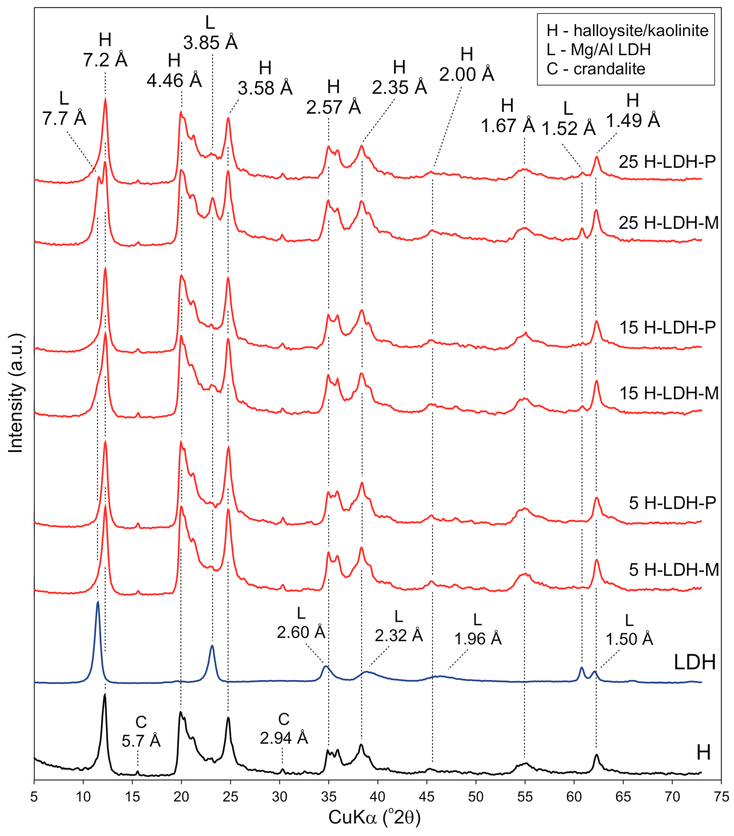 Materials 12 03569 g001 Materials 12 03569 g001