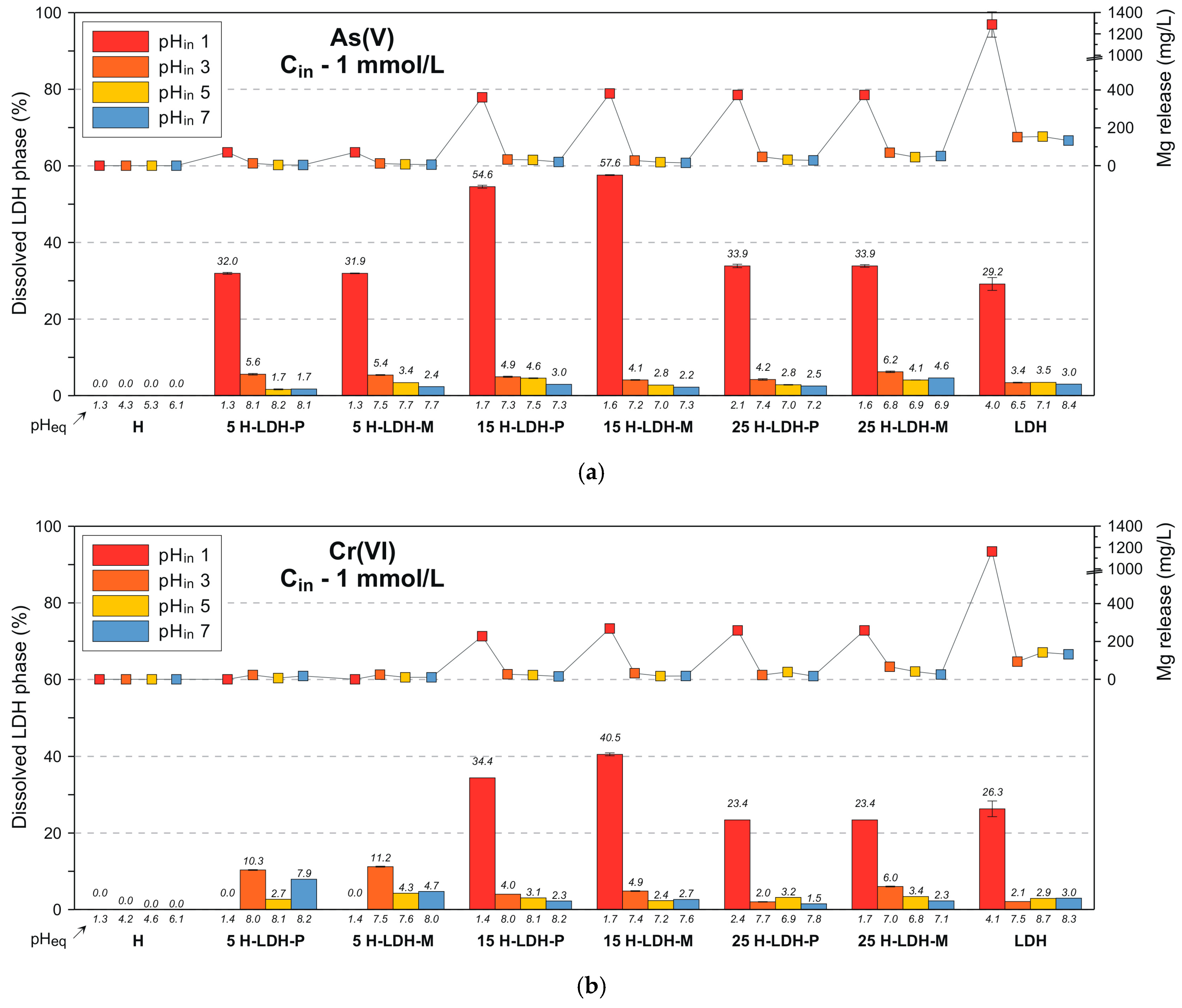 Materials 12 03569 g006 Materials 12 03569 g006