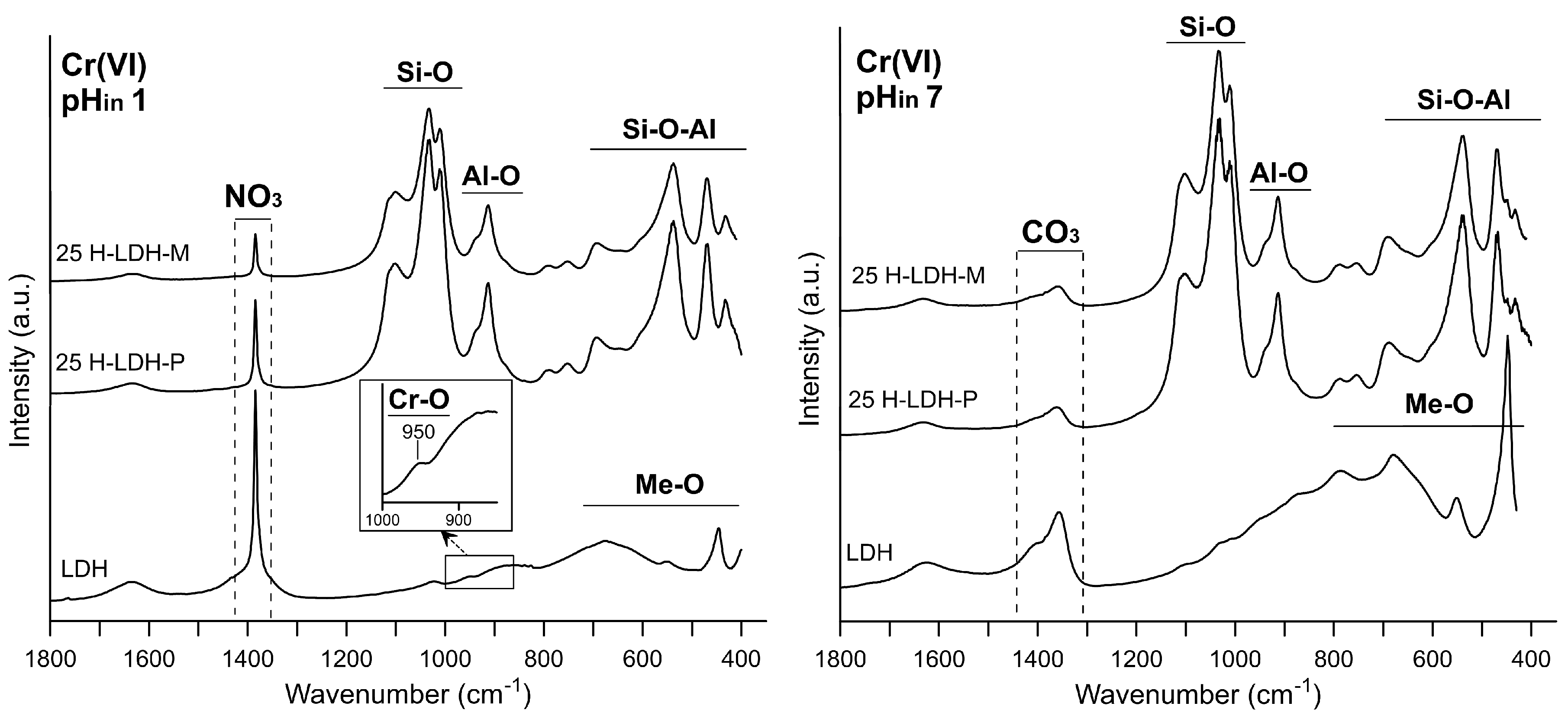 Materials 12 03569 g008 Materials 12 03569 g008