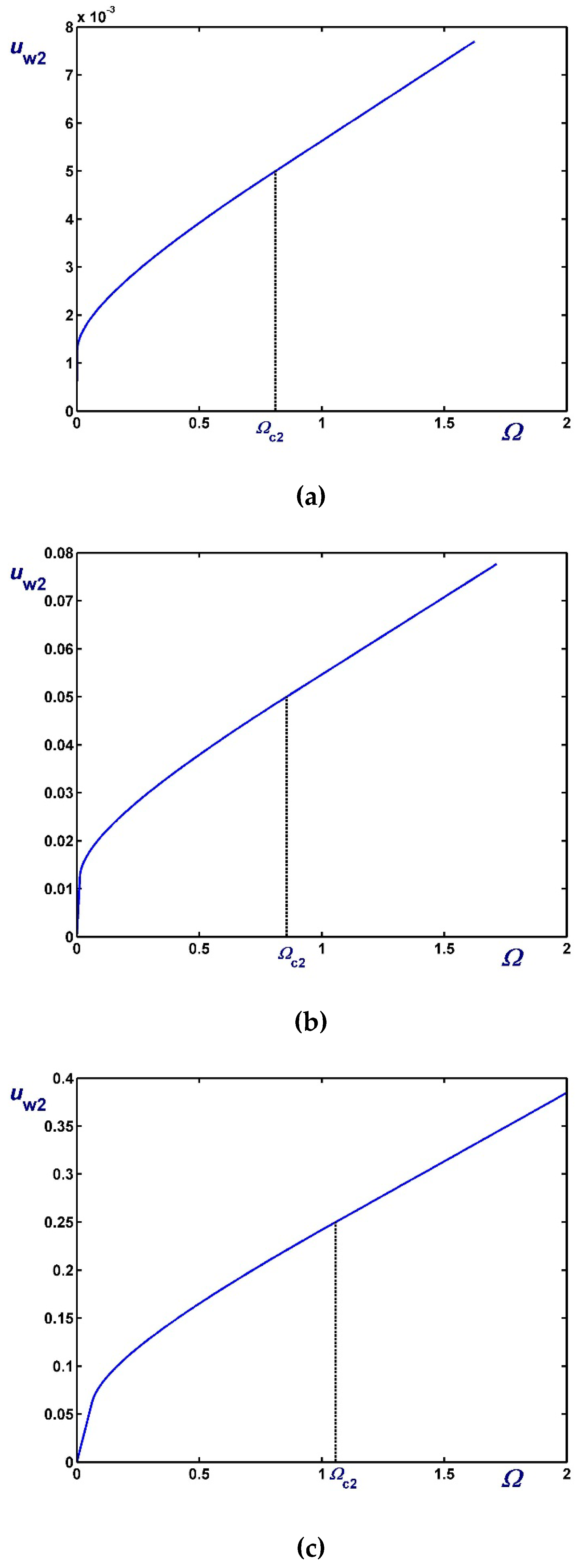 Materials 12 03574 g003