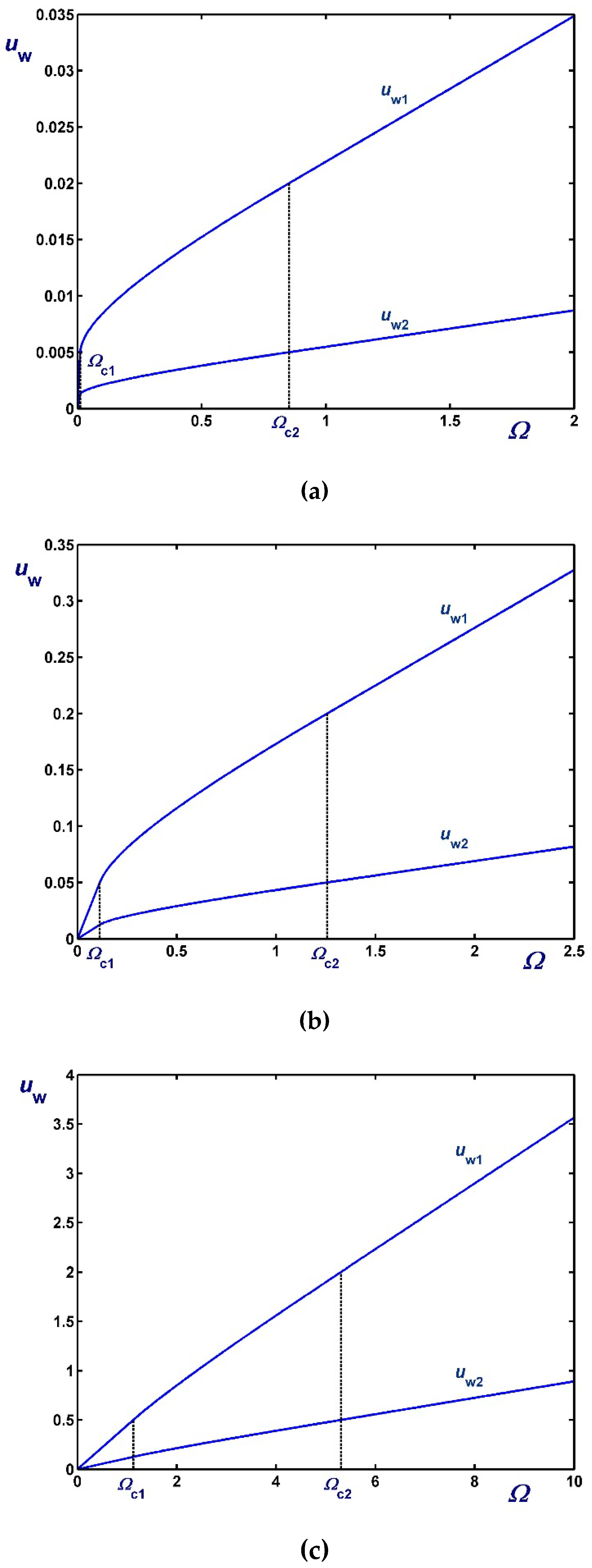 Materials 12 03574 g005