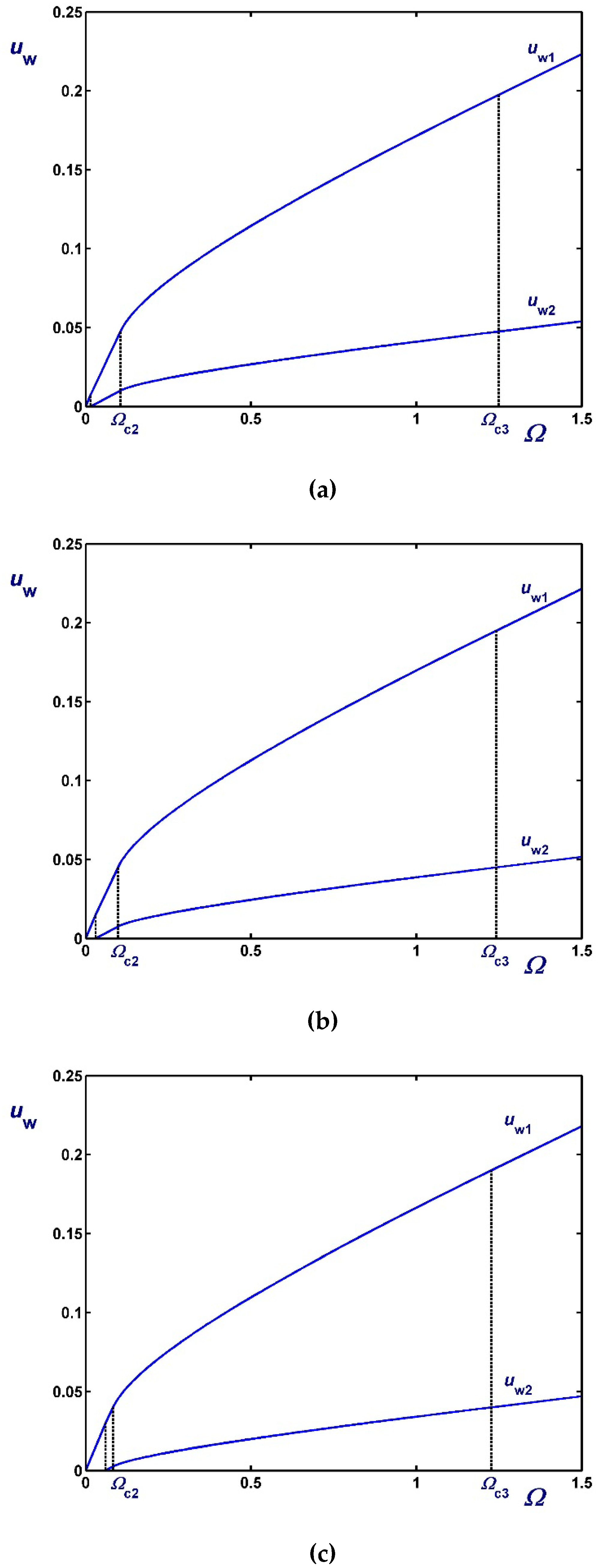 Materials 12 03574 g016