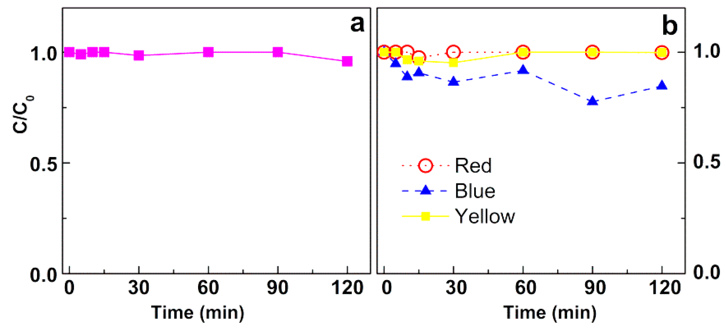 Materials 12 03582 g007