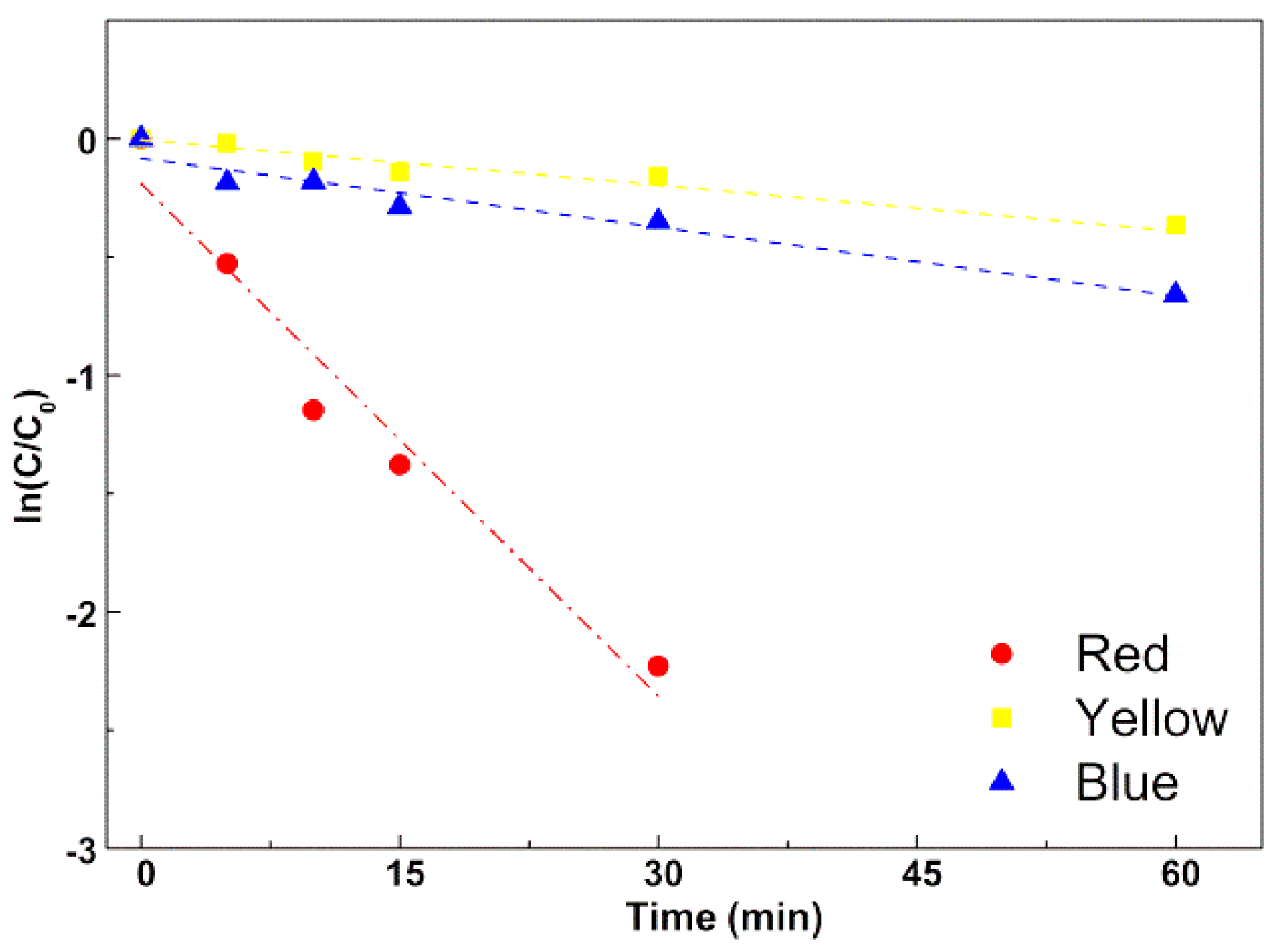 Materials 12 03582 g011